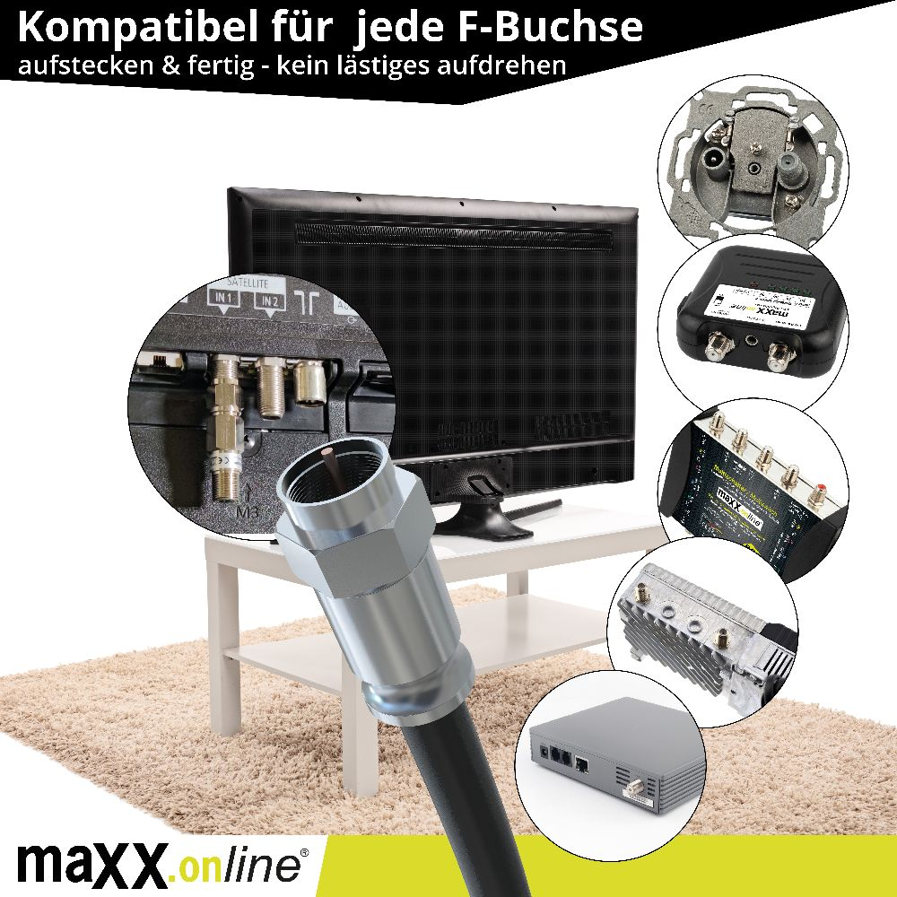 Das Bild zeigt einen Fernseher, ein Kabel und verschiedene Anschlüsse. Text: 'Kompatibel für jede F-Buchse'. Logo 'maxx.online'.