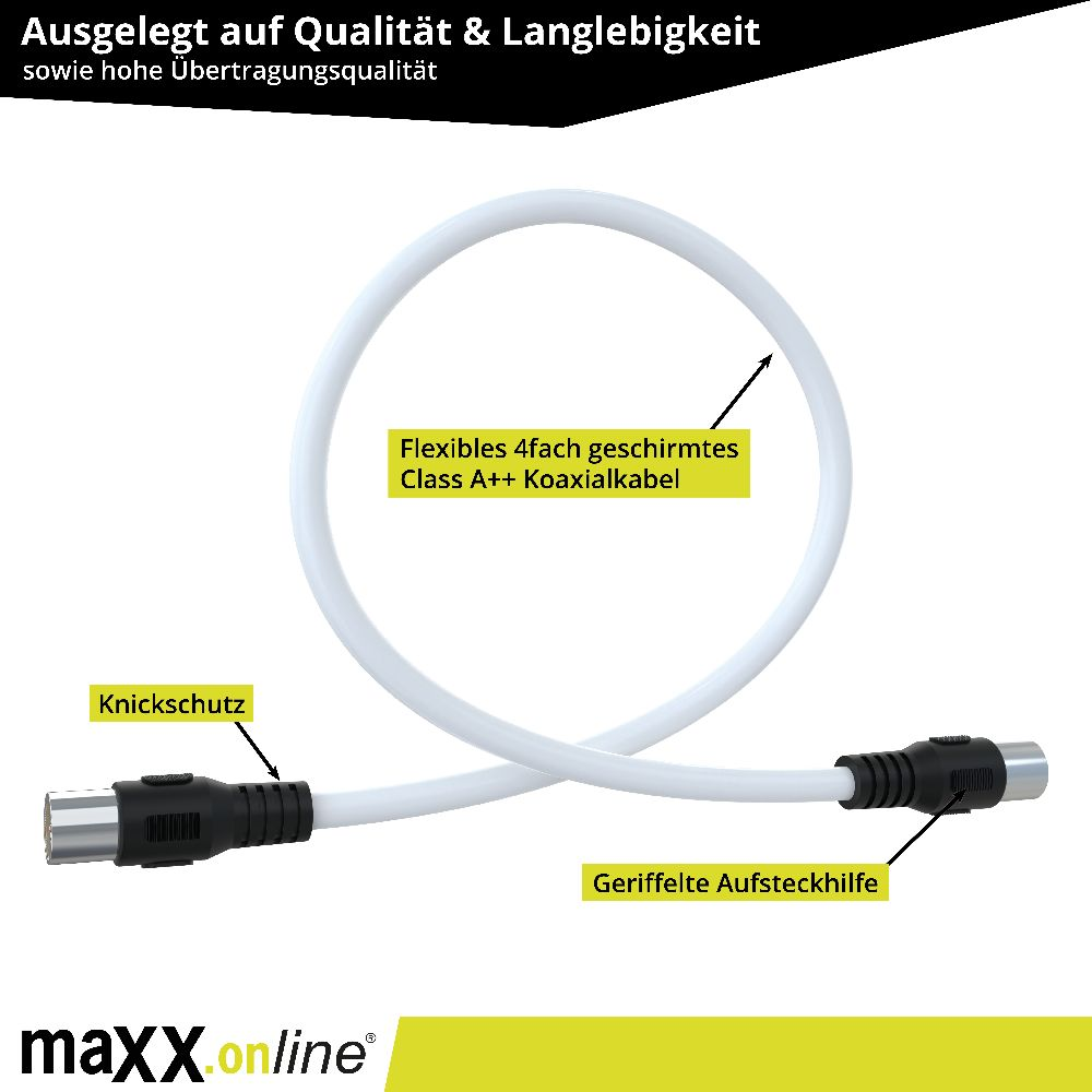 Ein weißes Koaxialkabel mit schwarzen Steckern und Textbeschriftungen. Das Bild zeigt die Eigenschaften des Kabels und das Markenlogo maxx.online.