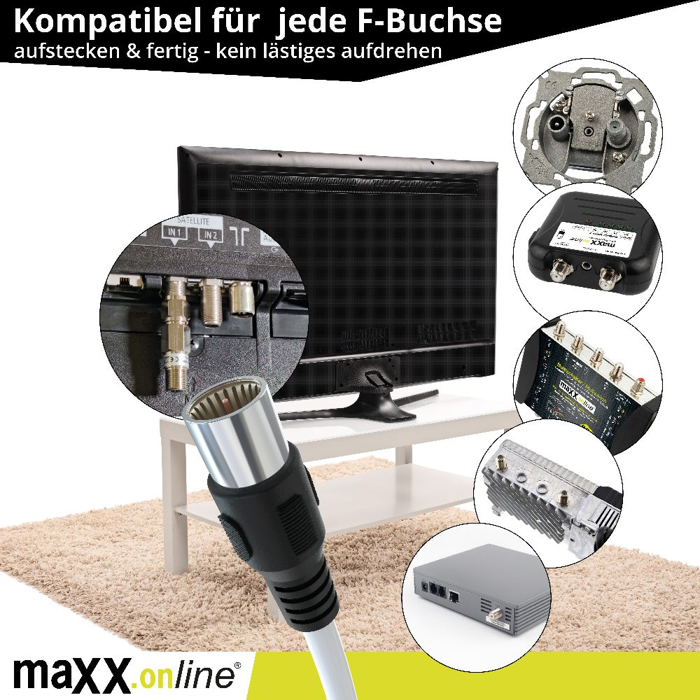 Ein Fernseher mit Kabeln, umgeben von Nahaufnahmen von Anschlüssen und zugehörigen Geräten. Ein Kabel im Vordergrund.