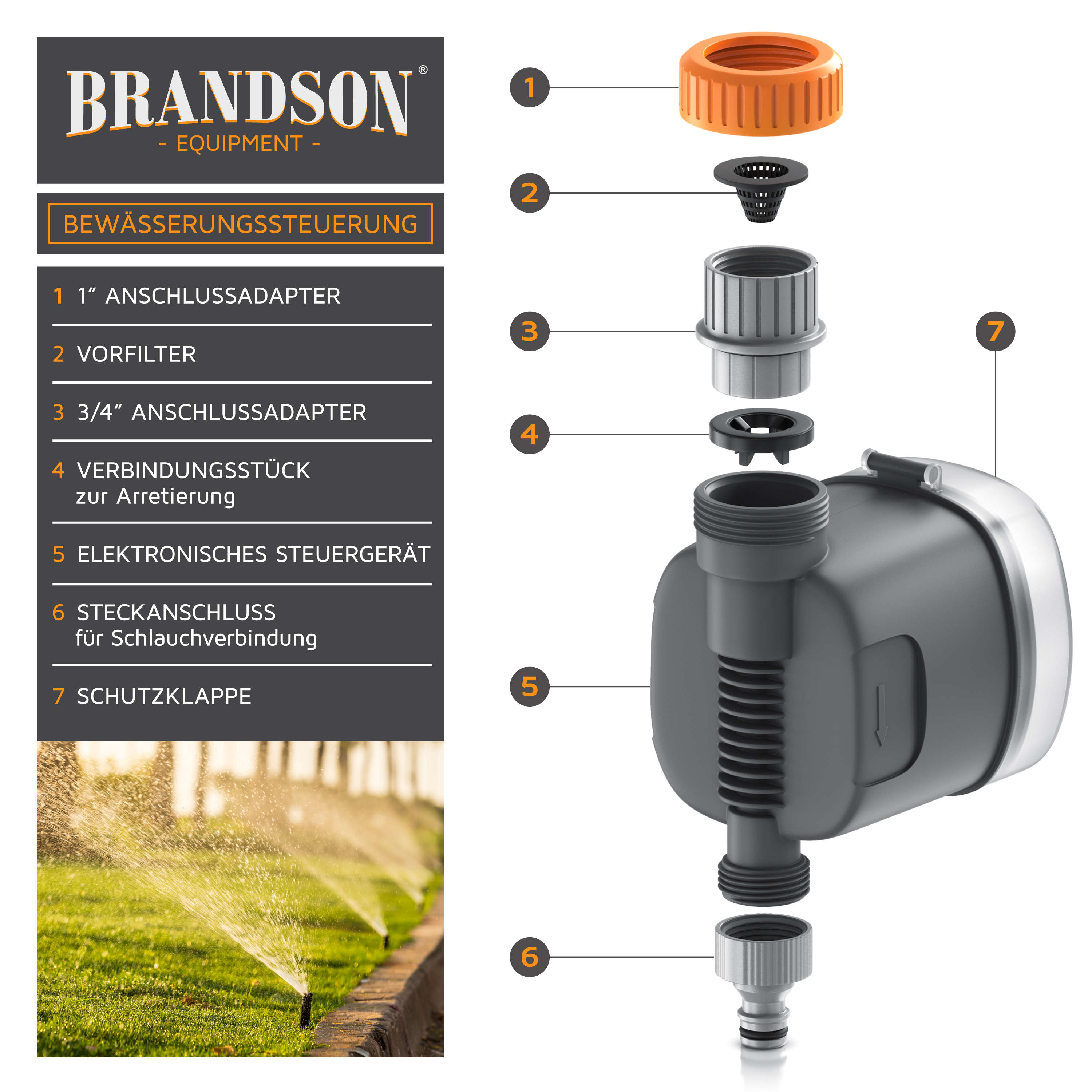 Diagramm der Komponenten eines Bewässerungssystems mit einem Rasensprenger, der Wasser auf das Gras sprüht.