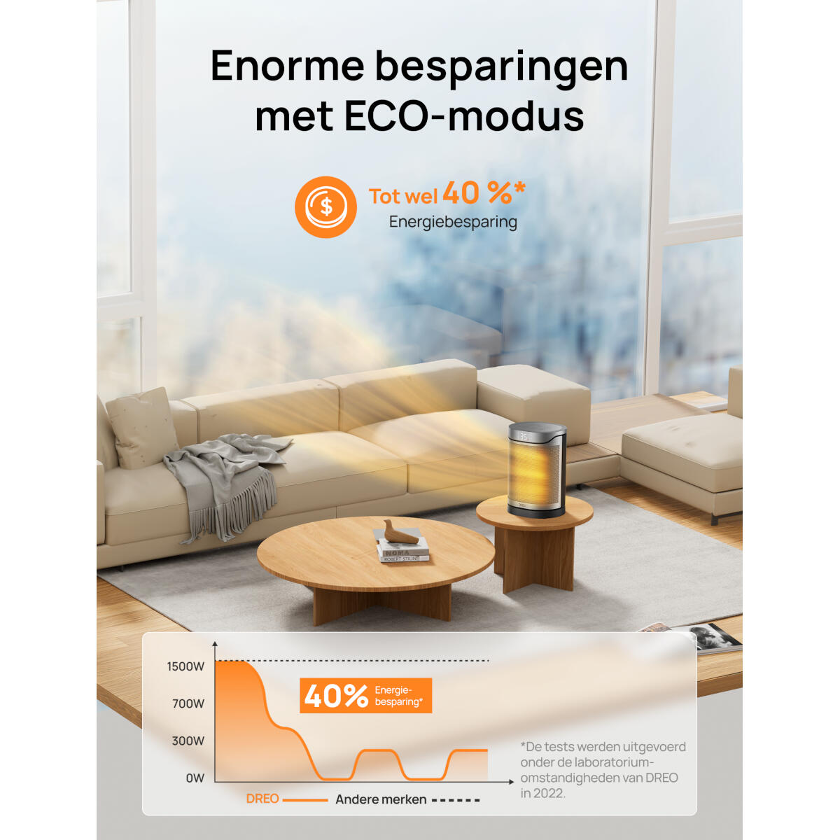 Woonkamerscène met een kachel op een tafel, bank en een grafiek met 40% energiebesparing. Tekst: 'Enorme besparingen met ECO-modus'.