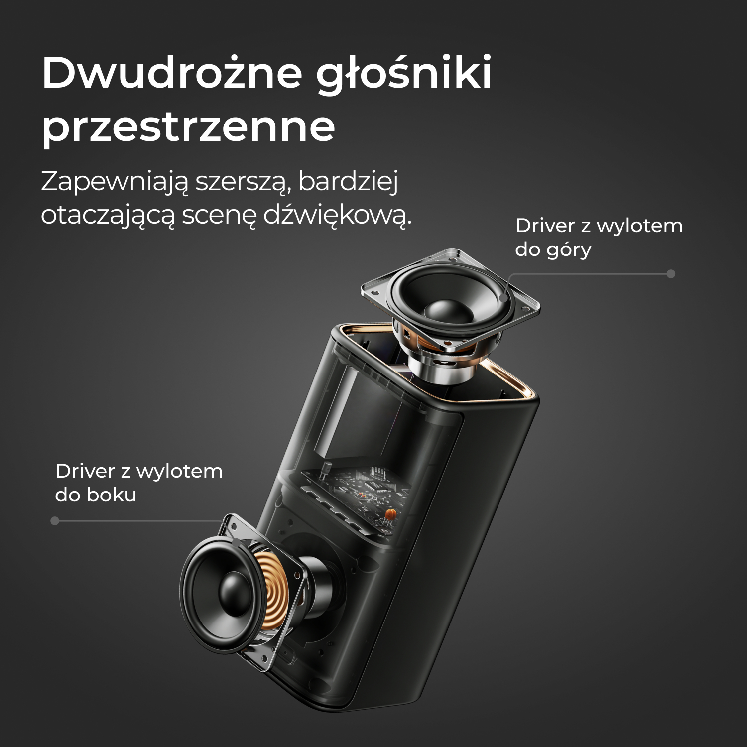 Widok rozstrzelony czarnego głośnika z dwoma przetwornikami, jeden skierowany w górę, drugi na bok, pokazujący elementy wewnętrzne.