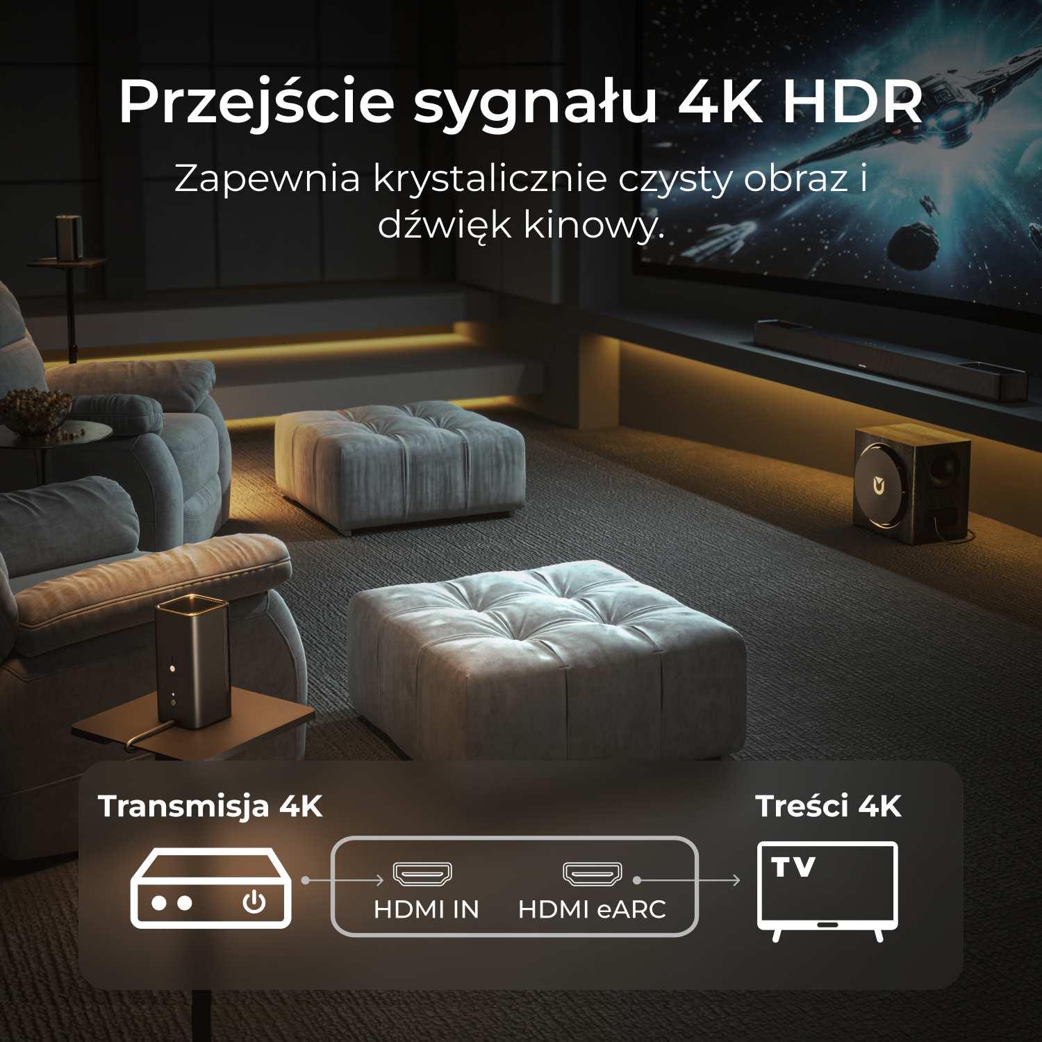 Nowoczesna konfiguracja kina domowego z dużym ekranem, systemem dźwiękowym i wygodnymi siedzeniami. Demonstruje sygnał 4K HDR.