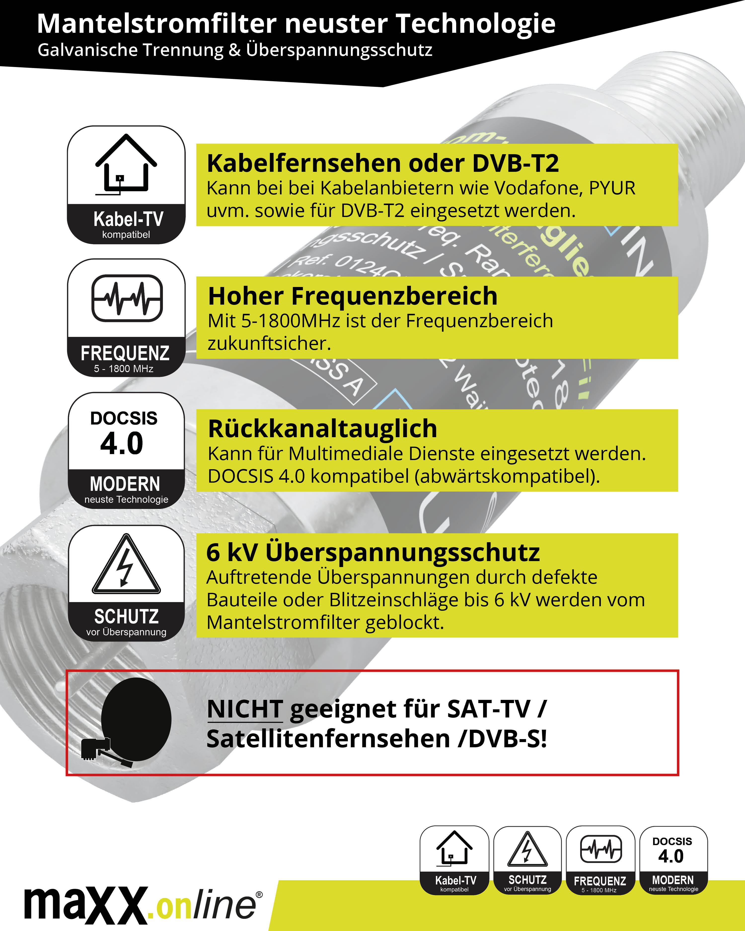 Das Bild zeigt einen Filter mit Text, der seine Eigenschaften detailliert: Kabel-TV-Kompatibilität, Frequenzbereich, DOCSIS 4.0 und Überspannungsschutz.