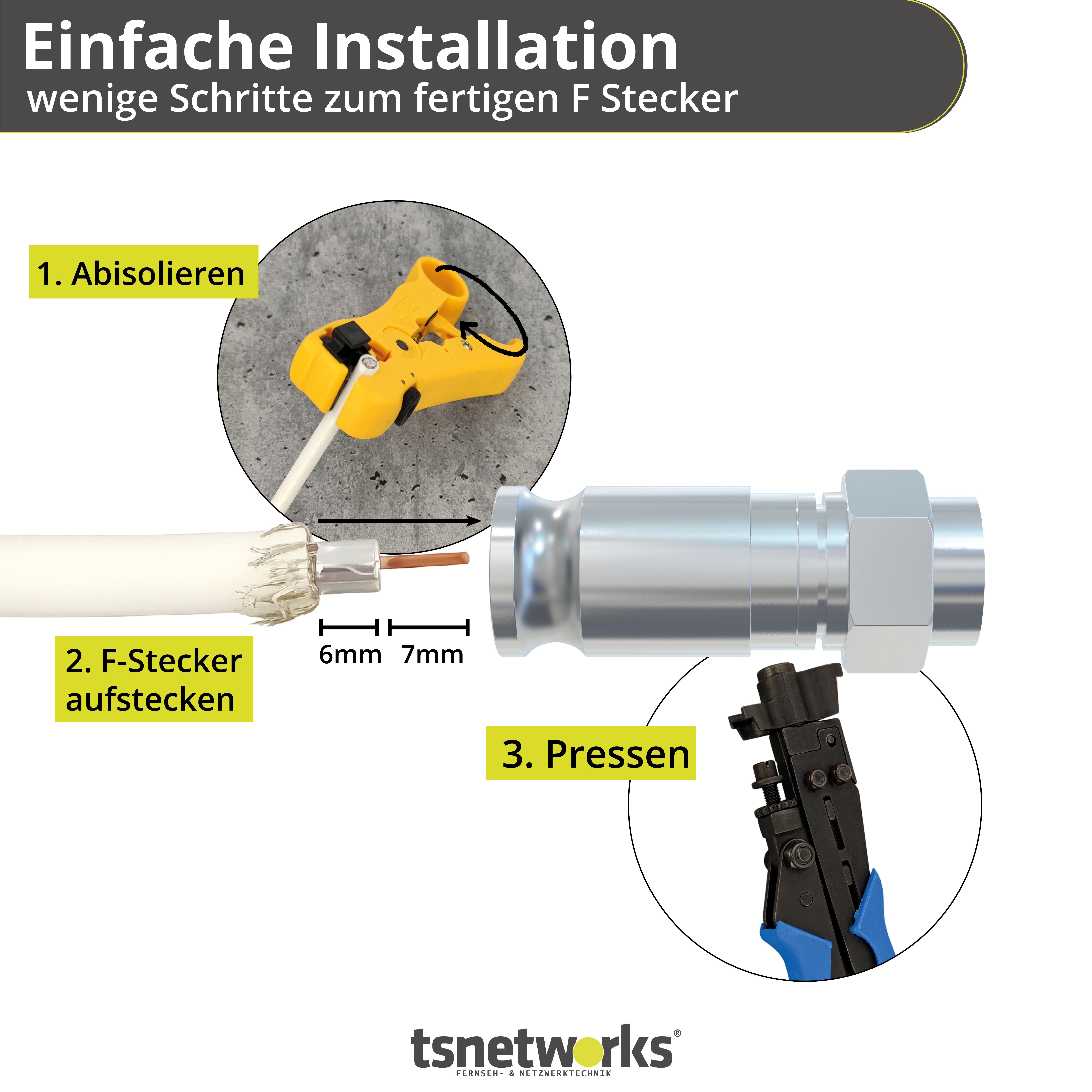 Diagramm zeigt Schritte zum Anschließen eines F-Steckers: Kabel abisolieren, Stecker anbringen und mit Werkzeug quetschen.
