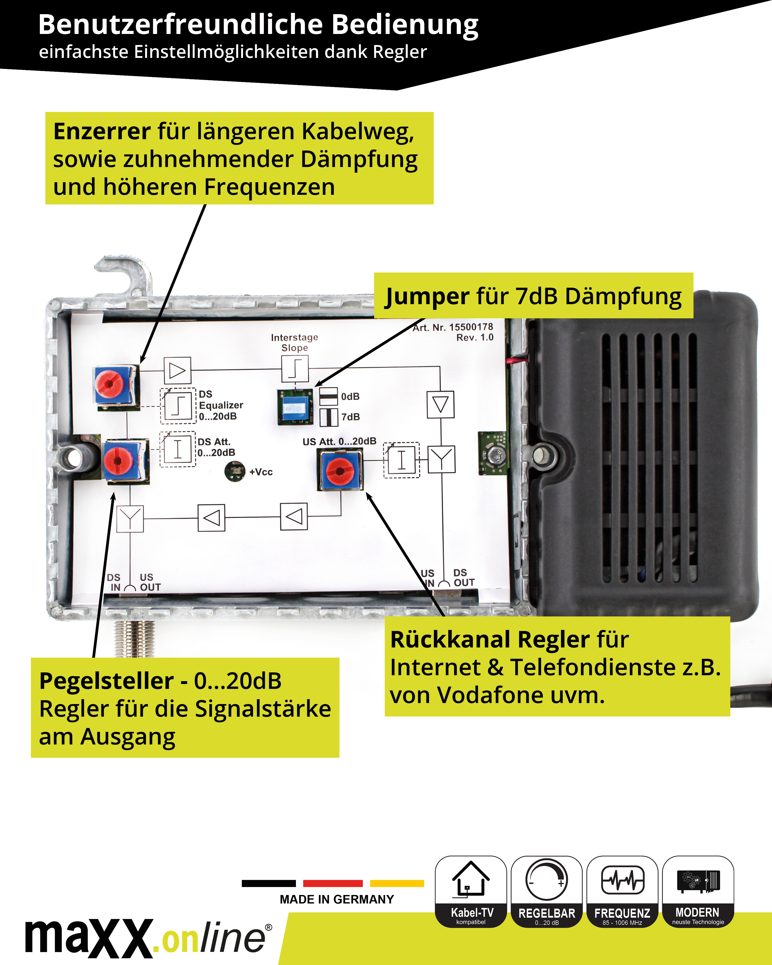 Ein Gerät mit verschiedenen Einstellmöglichkeiten und Beschriftungen, darunter 'Enzerrer', 'Jumper' und 'Pegelsteller'.
