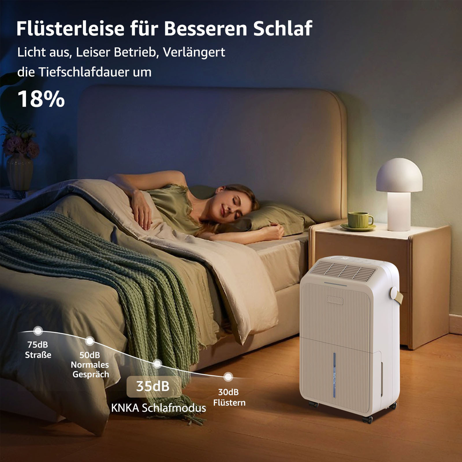 Eine Frau schläft im Bett. Ein Luftentfeuchter steht neben dem Bett. Text lautet: 'Flüsterleise für Besseren Schlaf.'