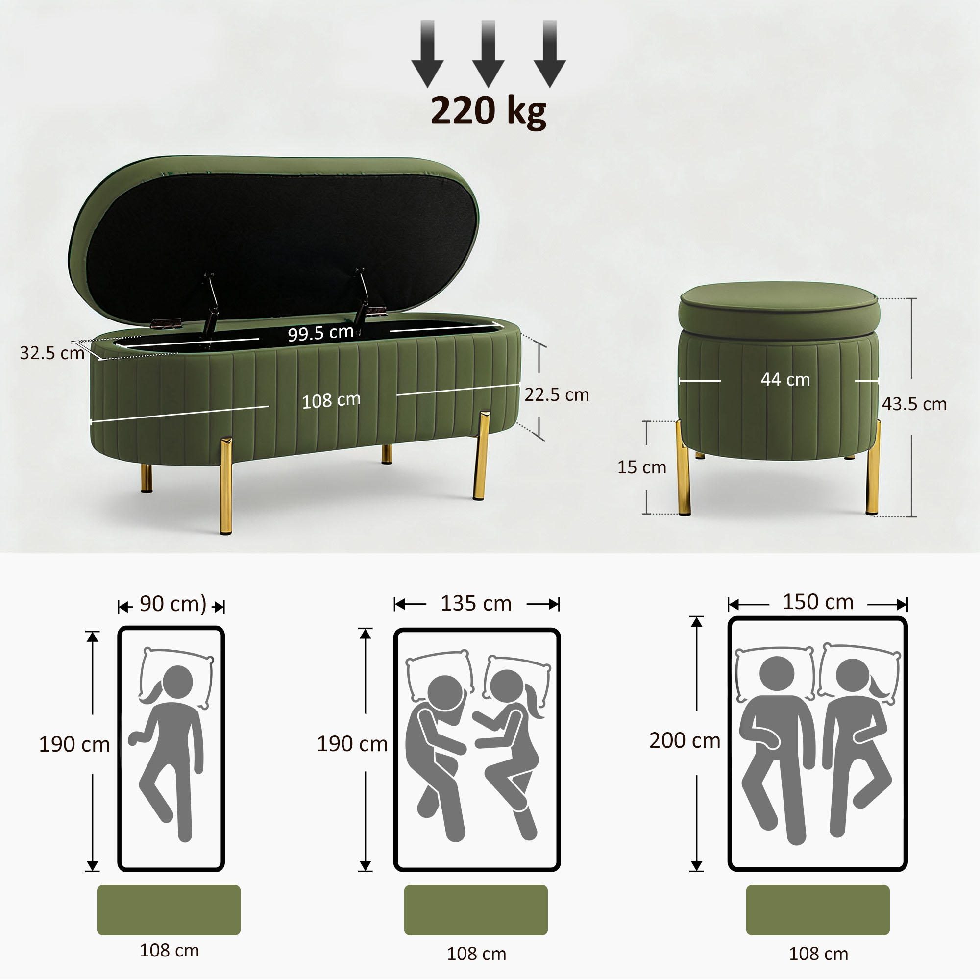 Una panca contenitore e un pouf verde oliva con gambe dorate. Sono incluse dimensioni e illustrazioni delle dimensioni del letto.