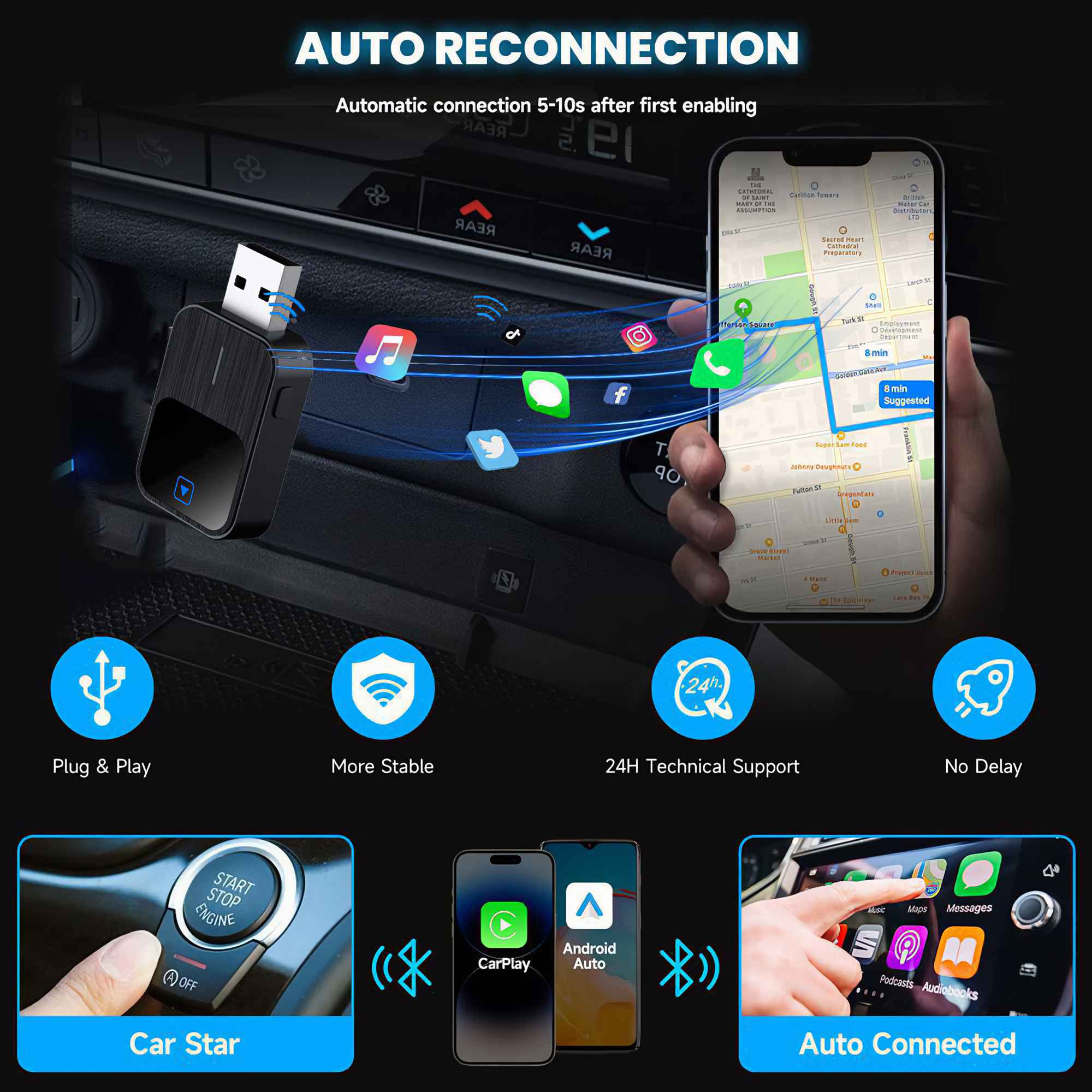 Das Bild zeigt einen Autoinnenraum, einen Telefonbildschirm mit Karte und App-Symbolen. Der Text lautet 'Auto Reconnection' und 'CarPlay'.