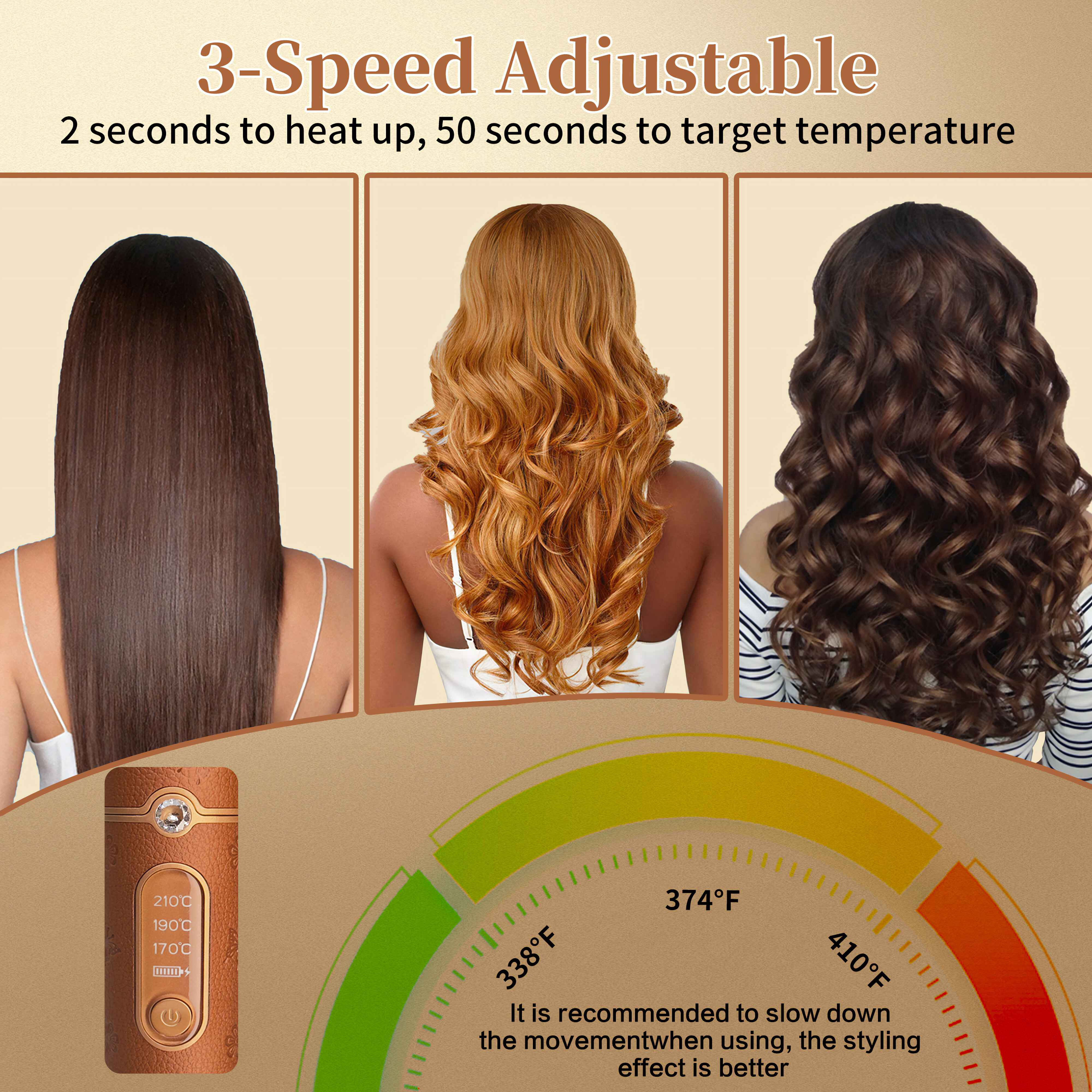 Das Bild zeigt ein Haarstyling-Produkt mit drei Frisuren und Temperatureinstellungen.