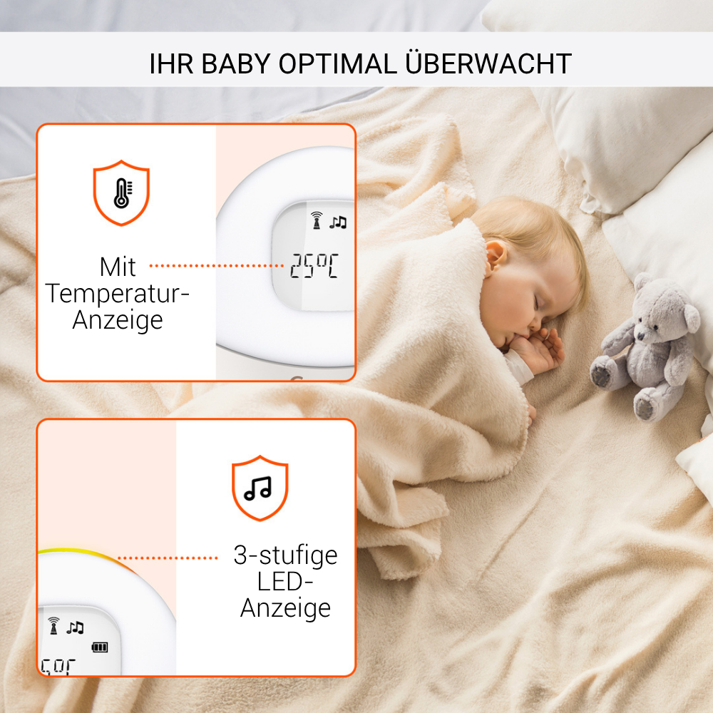 Ein Baby schläft unter einer Decke neben einem grauen Teddybären. Ein Monitor zeigt die Temperatur an. Text in Deutsch.