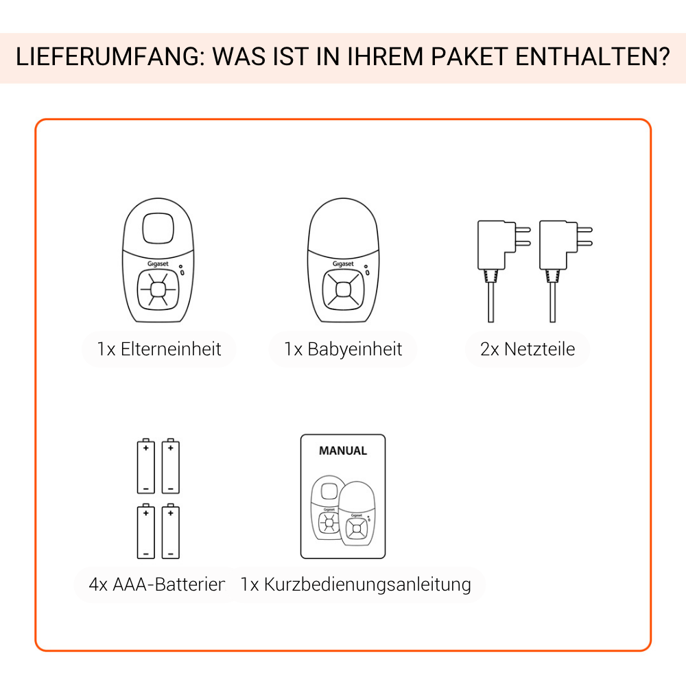 Diagramm mit Inhalt eines Gigaset Babyphone-Pakets: Eltern- und Babyeinheiten, Ladegeräte, Batterien und Handbuch.