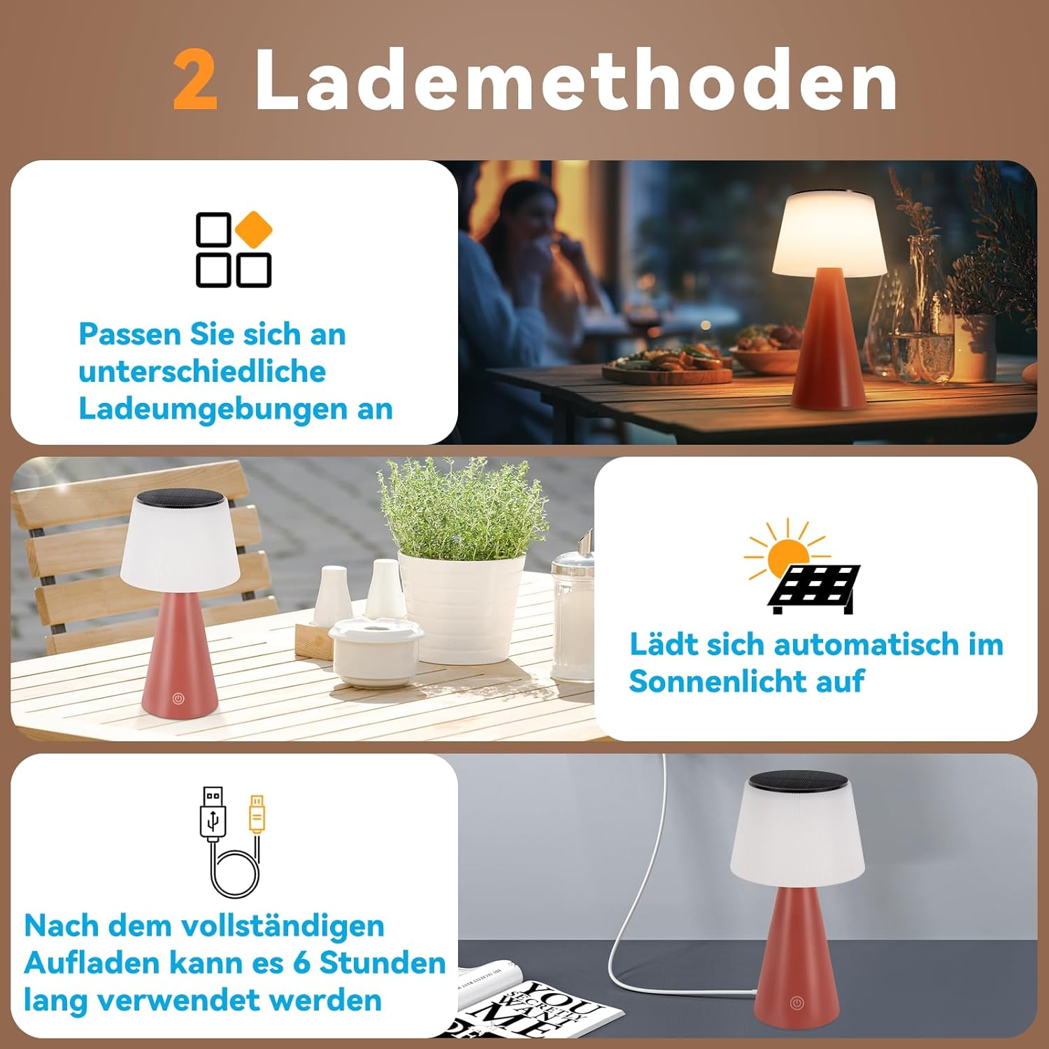 Lampa z dwiema metodami ładowania. Ładowanie w różnych środowiskach i automatycznie w świetle słonecznym. Działa 6 godzin.