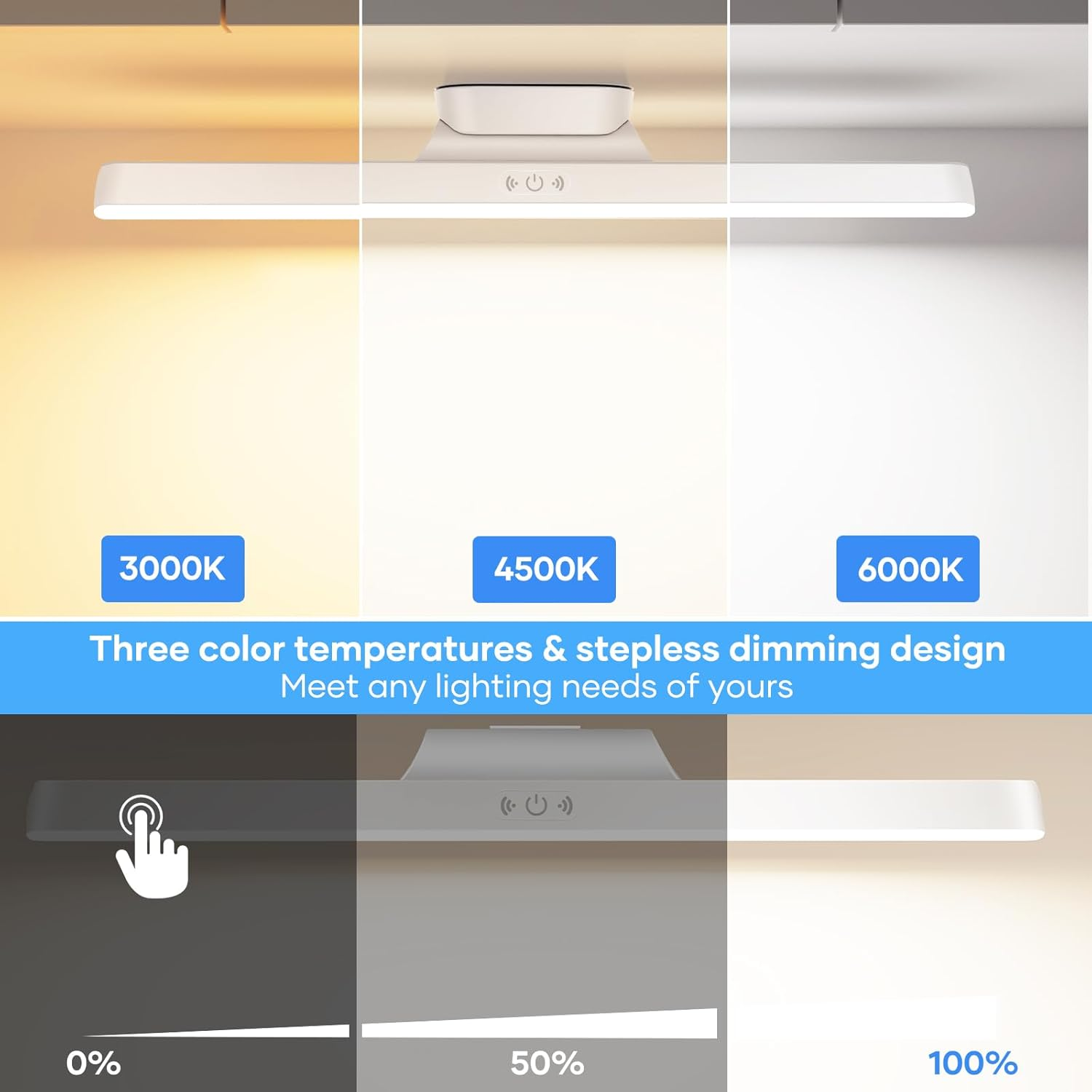 Das Bild zeigt ein Licht mit unterschiedlichen Farbtemperaturen (3000K, 4500K, 6000K) und Dimmstufen (0%, 50%, 100%).