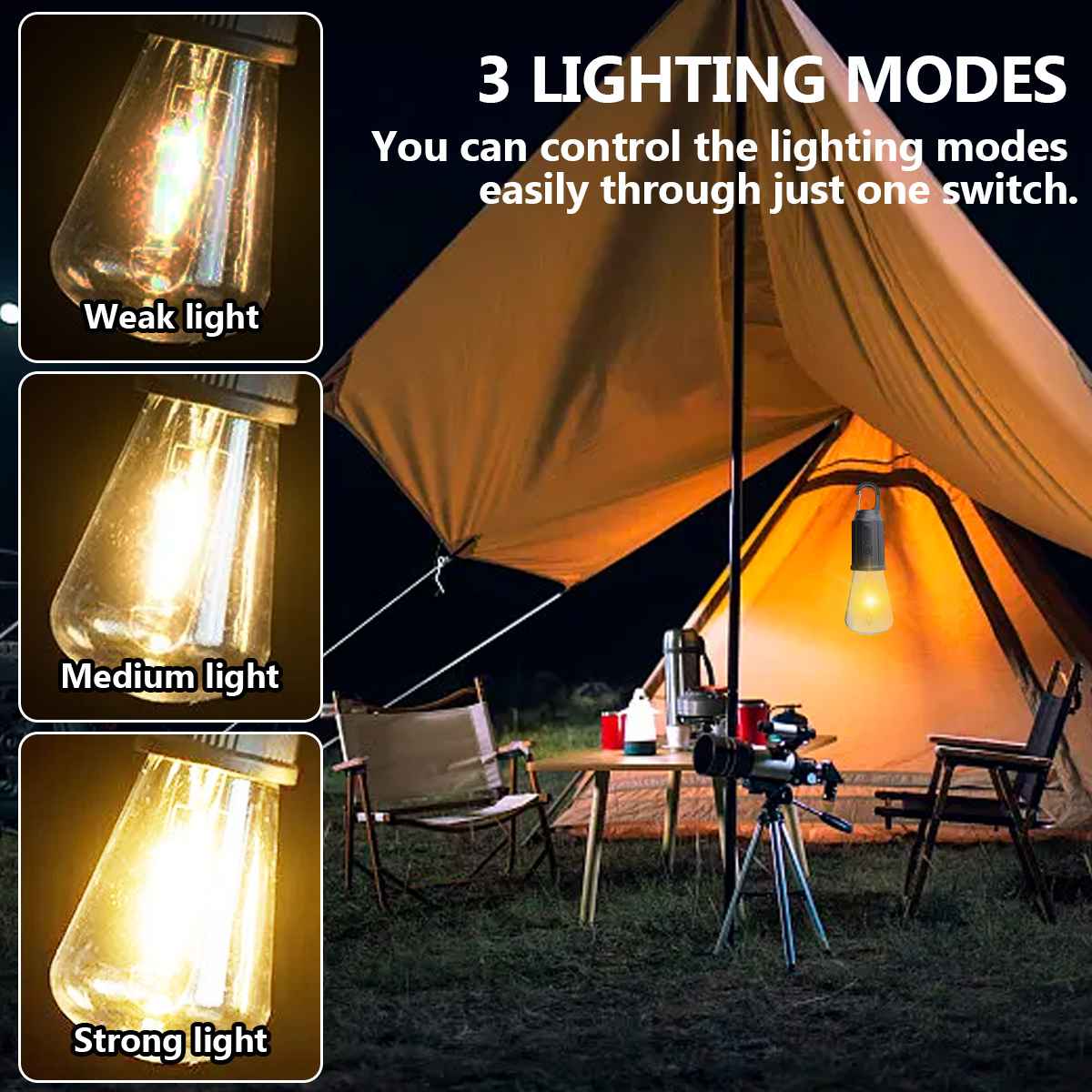 Das Bild zeigt 3 Lichtmodi: schwach, mittel und stark. Im Hintergrund ist ein Zelt. Campingausrüstung und ein Tisch sind zu sehen.
