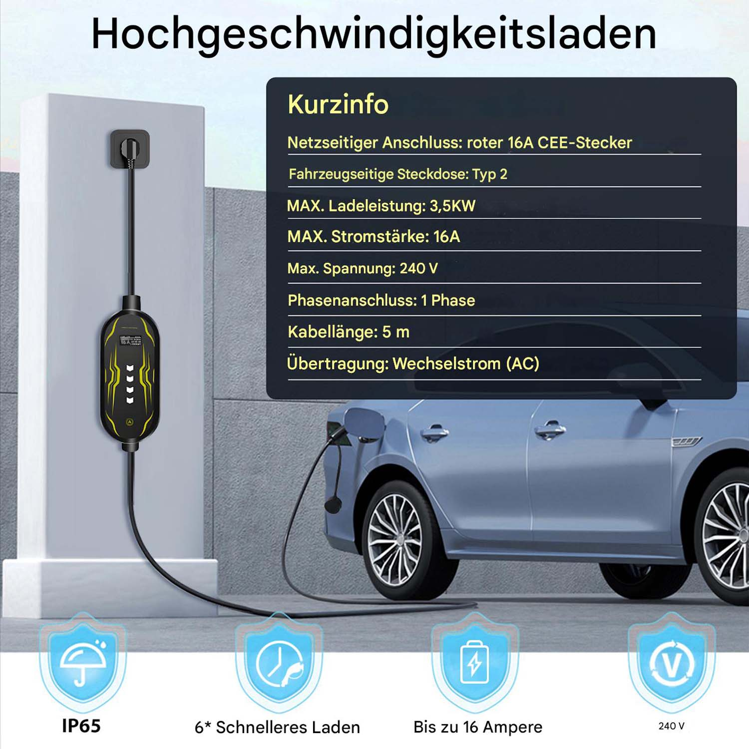 Ładowanie samochodu elektrycznego. Kabel ładujący łączy samochód z zamontowaną na ścianie stacją ładowania. Widoczny tekst i ikony.