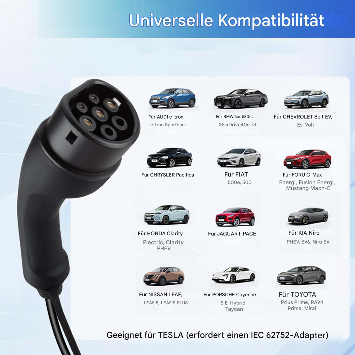 Czarna wtyczka do ładowania jest pokazana z kompatybilnymi modelami samochodów, w tym Audi, BMW i Tesla.