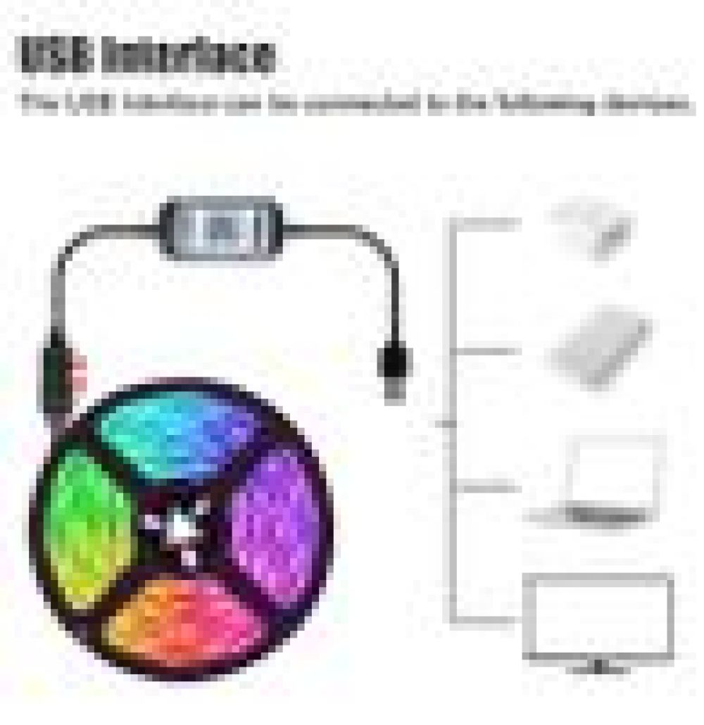 Eine USB-Schnittstelle mit buntem LED-Streifen. Verbunden mit einem Controller und USB-Stecker. Symbole der Geräte, mit denen es sich verbindet, werden gezeigt.