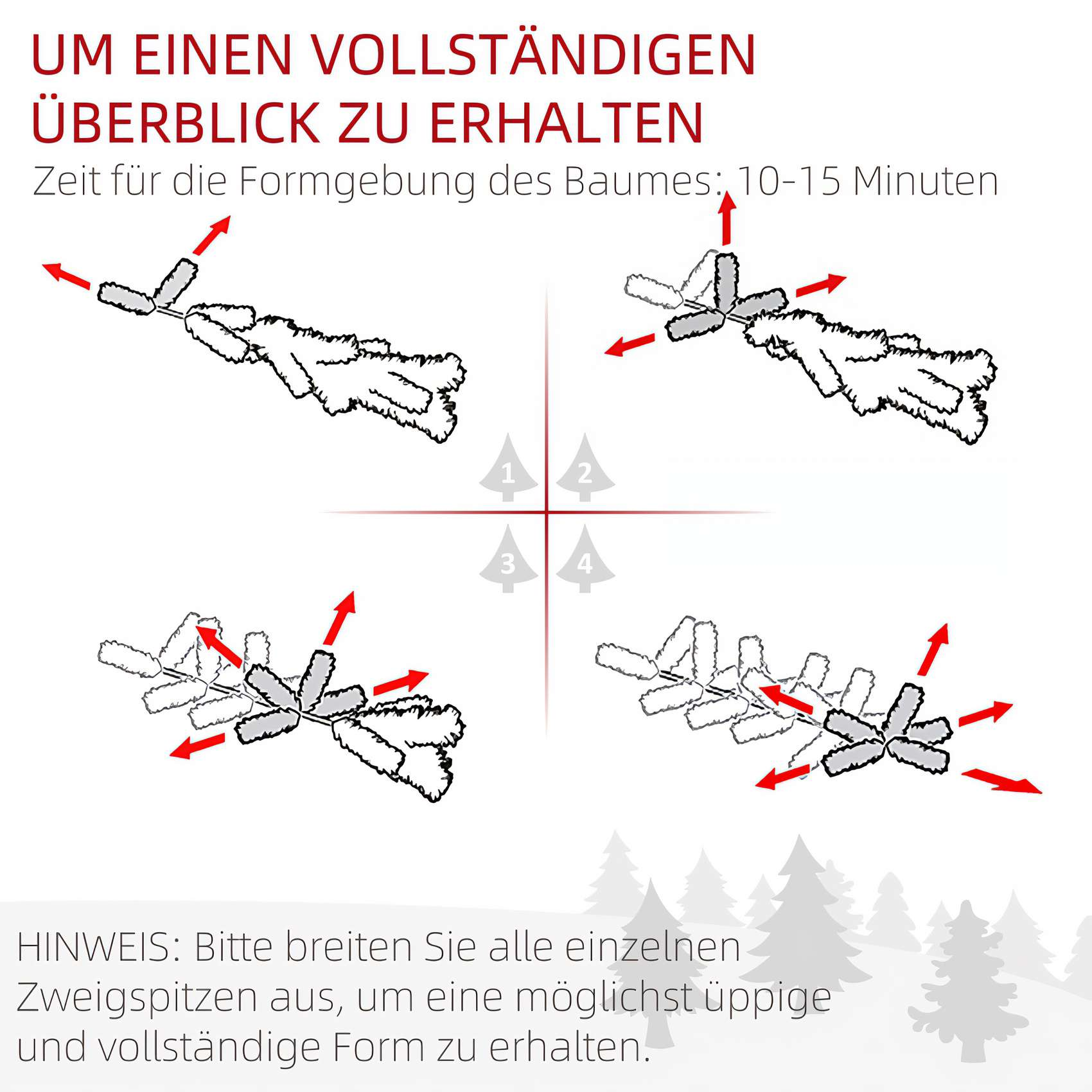 Diagramm zeigt Schritte zur Formung eines Baumes. Pfeile zeigen Richtungen. Text erklärt den Prozess.