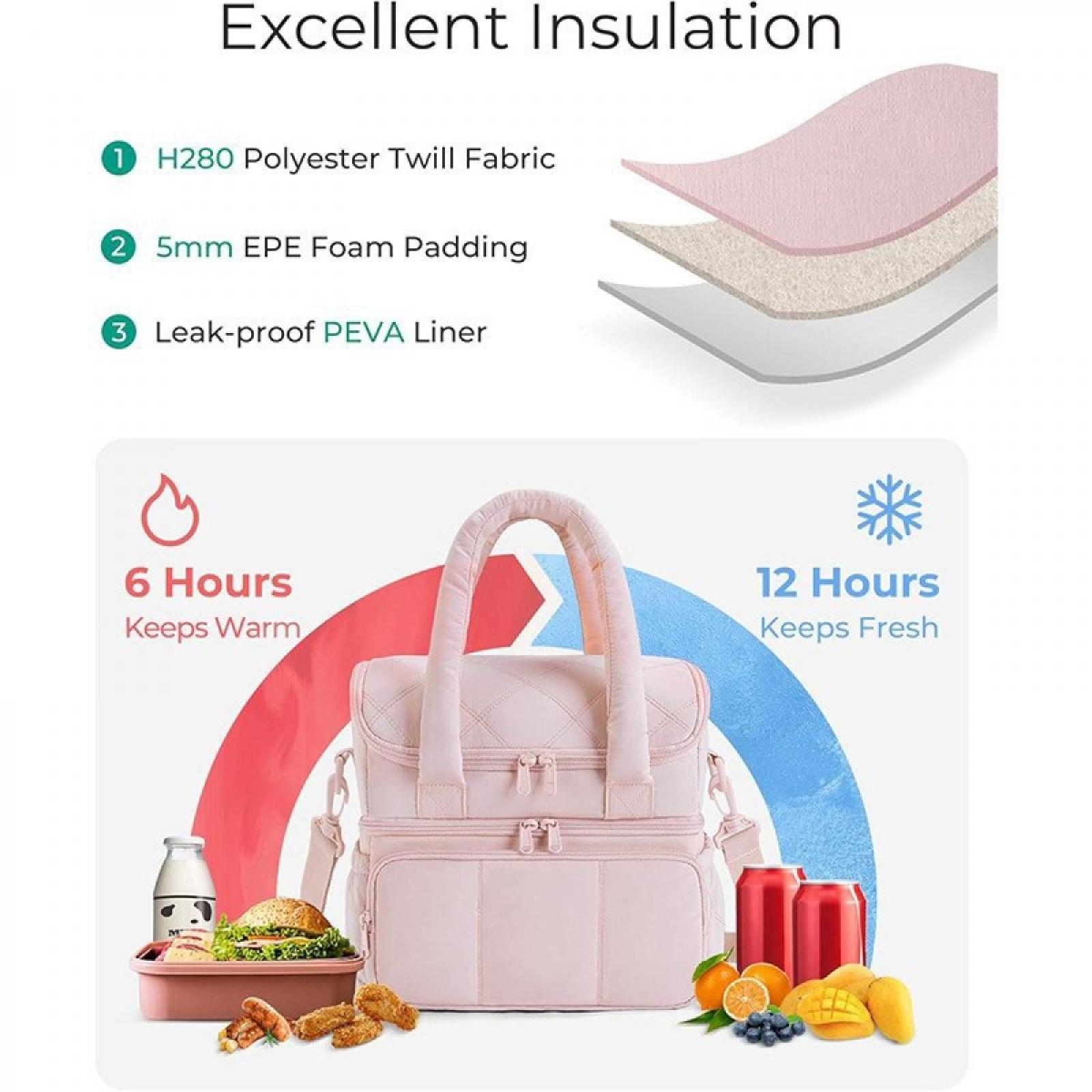 Rosa isolierte Lunchtasche mit Essen, Getränken und Text zur Isolierung. Zeigt Stoffschichten und Zeitrahmen für Wärme und Frische.