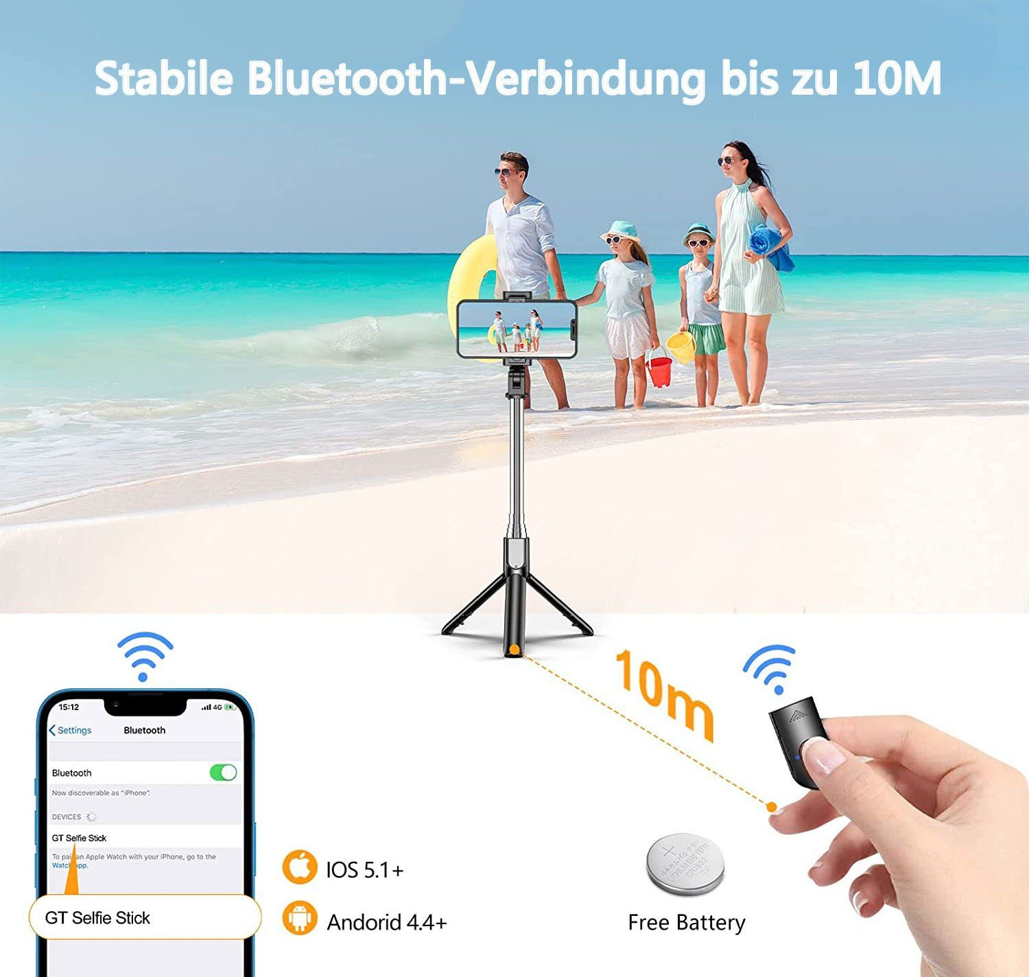 Eine Familie am Strand mit einem Selfie-Stick. Das Telefon zeigt die Familie. Bluetooth-Reichweite beträgt 10m. Der Stick ist mit einer Fernbedienung verbunden.