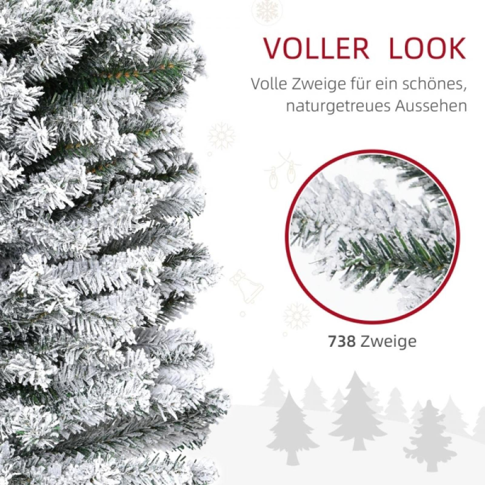 Nahaufnahme eines schneebedeckten Weihnachtsbaums, mit Text und einem kreisförmigen Einsatz mit Zweigen. Der Hintergrund ist weiß.