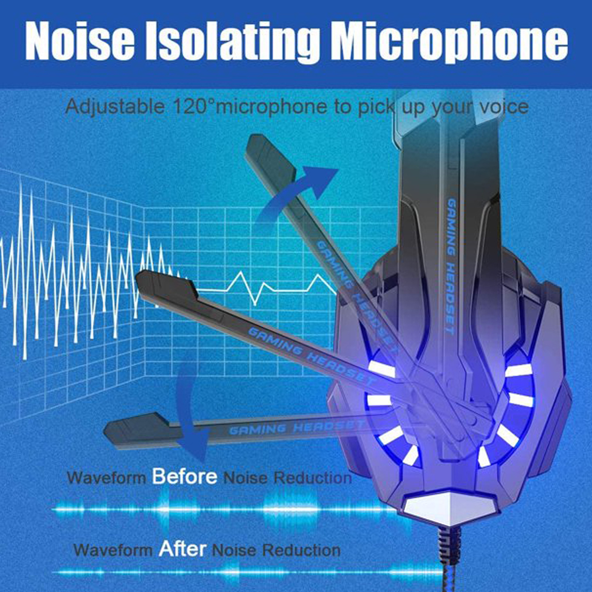 Ein Gaming-Headset mit geräuschisolierendem Mikrofon. Wellenformen zeigen die Rauschunterdrückung. Text sagt 'Vor' und 'Nach' der Rauschunterdrückung.