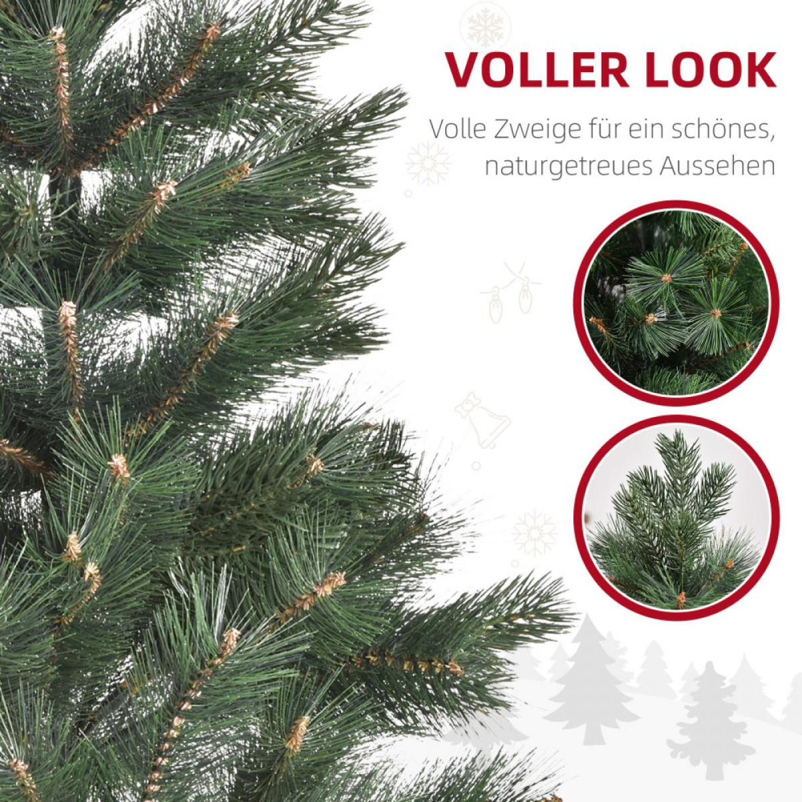 Nahaufnahme eines grünen Weihnachtsbaums mit Text, Illustrationen und zwei runden Nahaufnahmen von Zweigen.