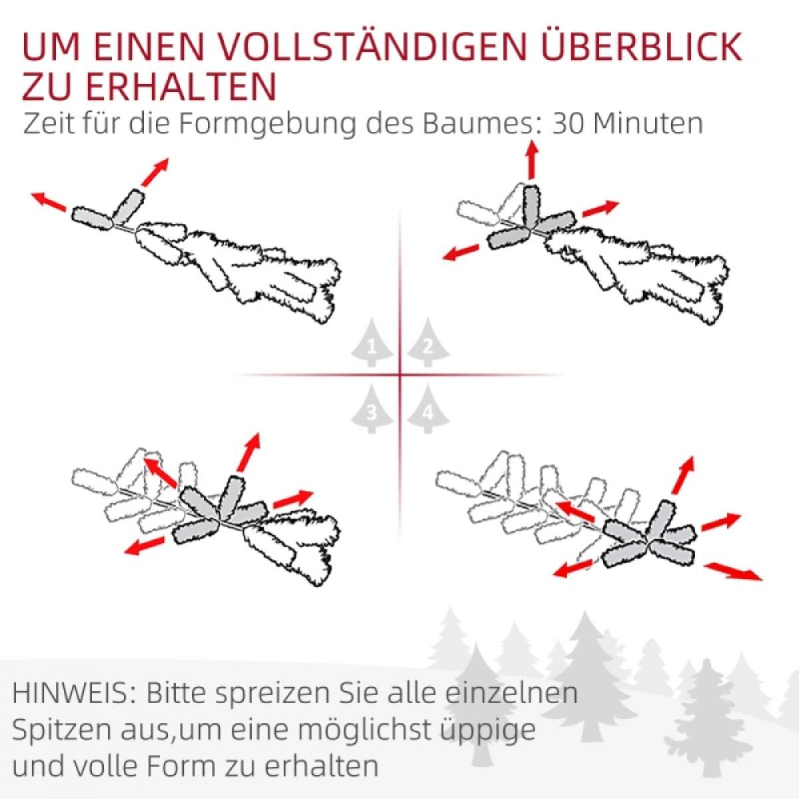 Diagramm zeigt, wie man einen Baum formt. Pfeile zeigen Richtungen. Text in Deutsch gibt Anweisungen.