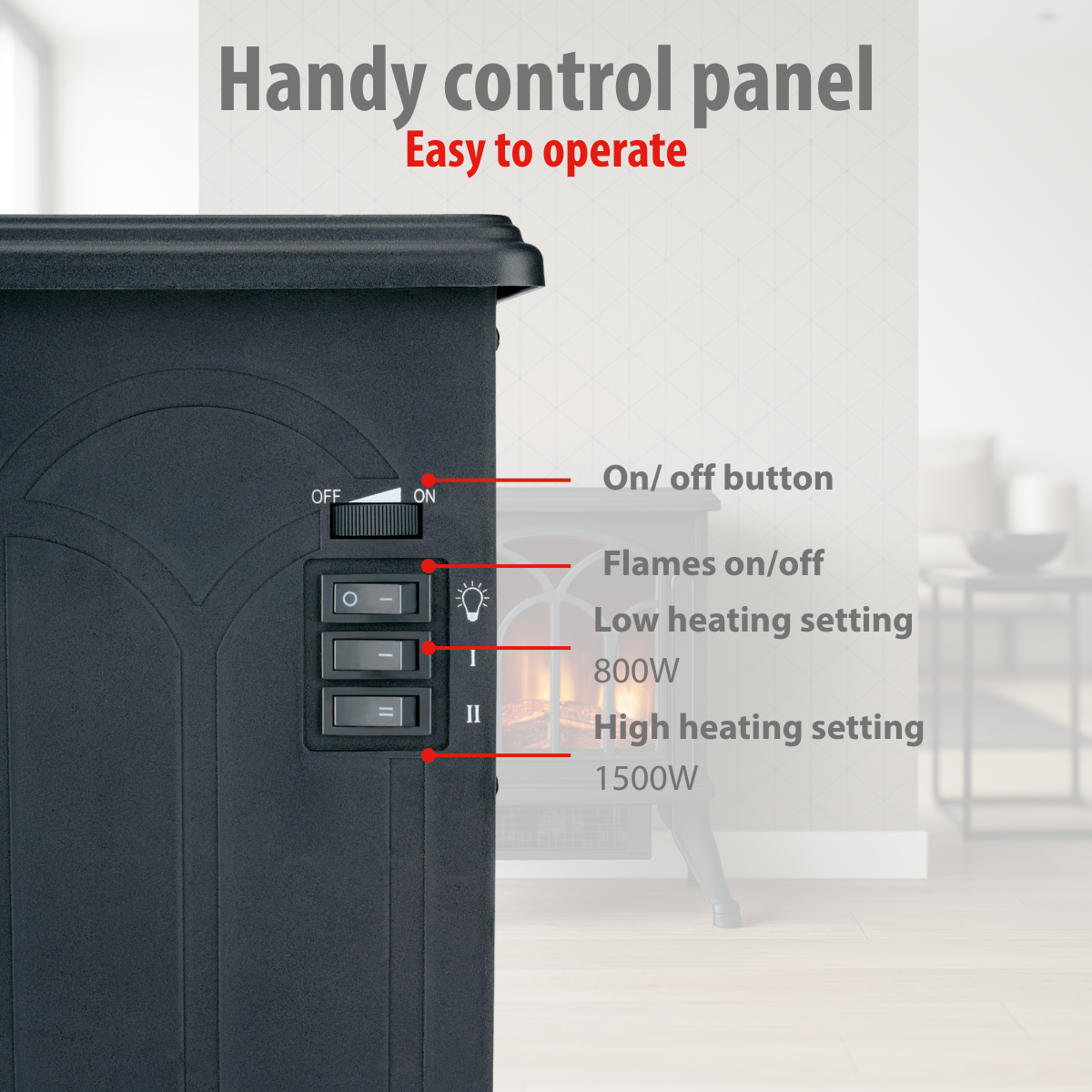Zwart bedieningspaneel met aan/uit, vlam en verwarmingsinstellingen. Labels: Aan/Uit, Vlammen, Laag 800W, Hoog 1500W.