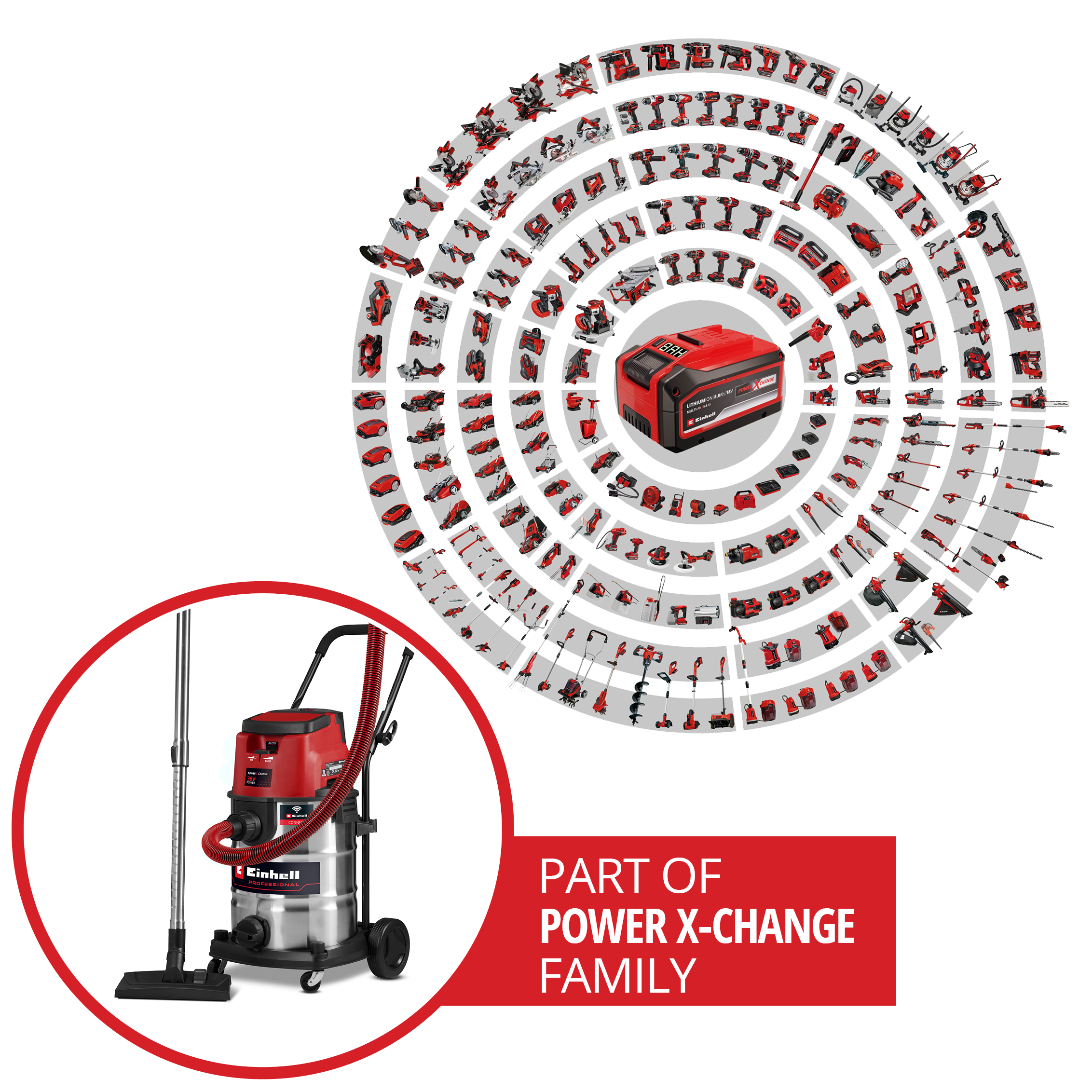 Ein roter und silberner Staubsauger in einem roten Kreis. Viele Elektrowerkzeuge umgeben eine Batterie. Text: 'Power X-Change Family'.