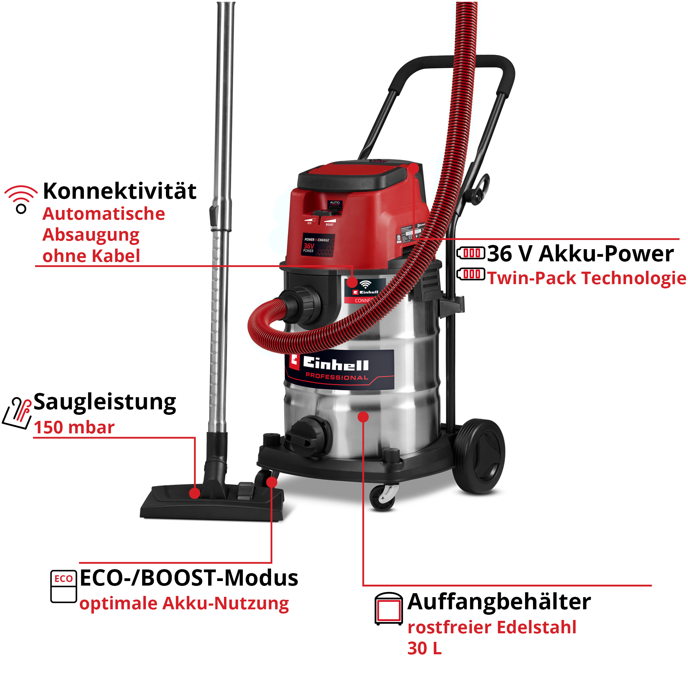 Ein rot-silberner Staubsauger mit rotem Schlauch und schwarzem Griff, mit Etiketten.