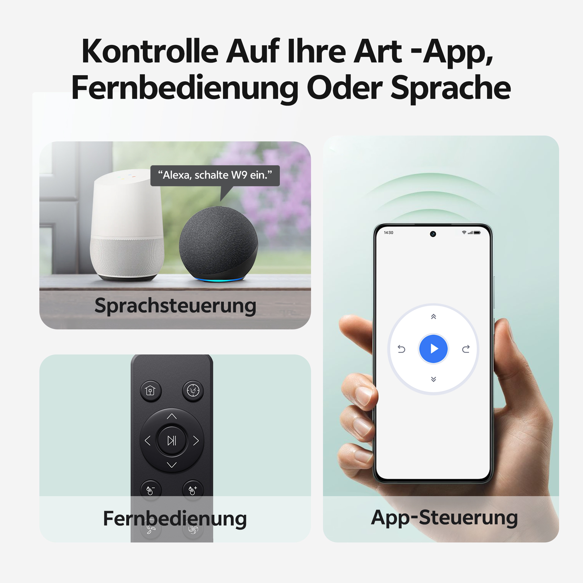 Das Bild zeigt Steuerungsoptionen: Sprache, Fernbedienung und App. Enthält Smart Speaker, Fernbedienung und Smartphone.