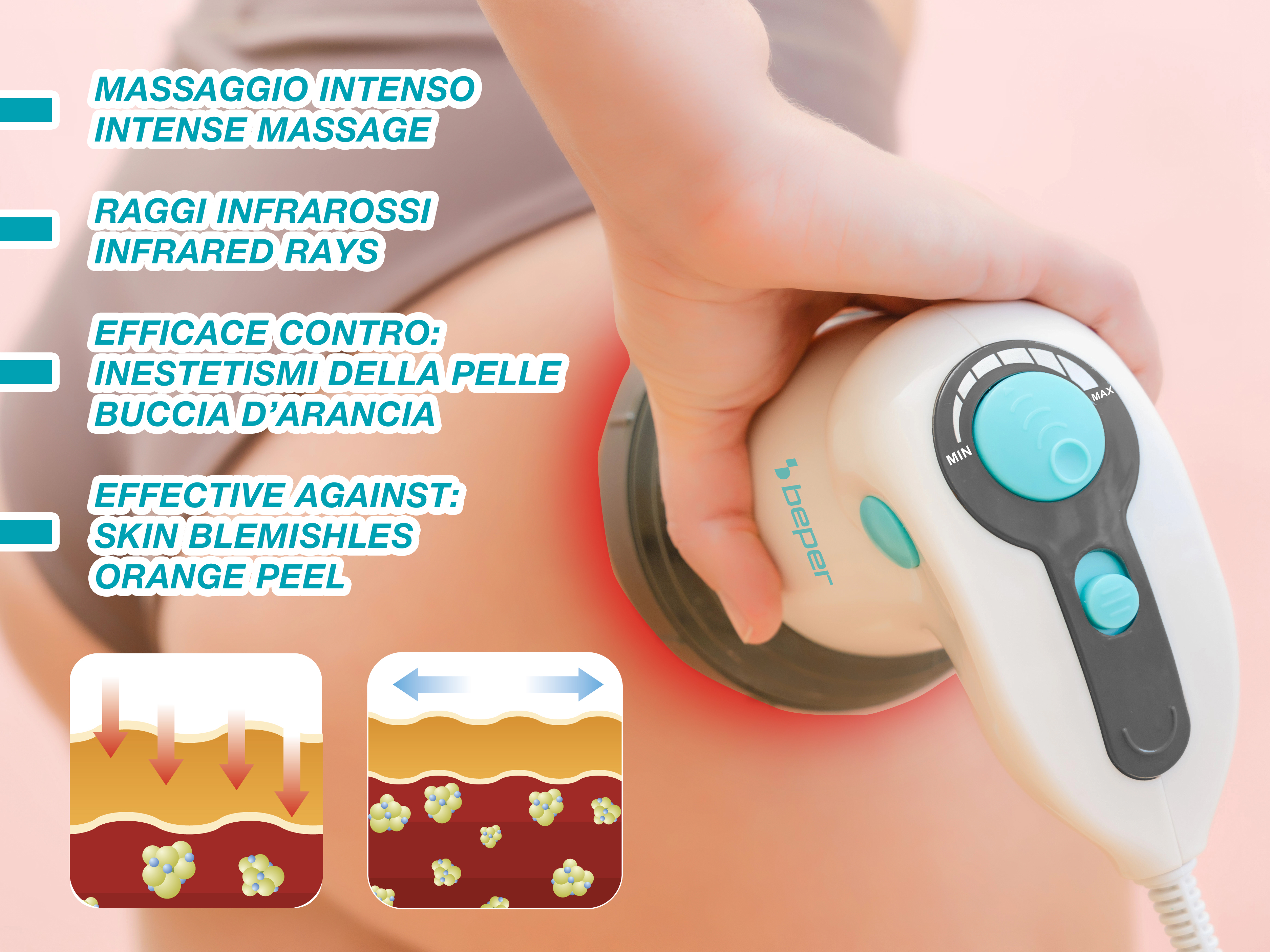 Eine Hand hält ein weißes Massagegerät auf der Haut. Text beschreibt intensive Massage, Infrarotstrahlen und Reduzierung von Hautunreinheiten.