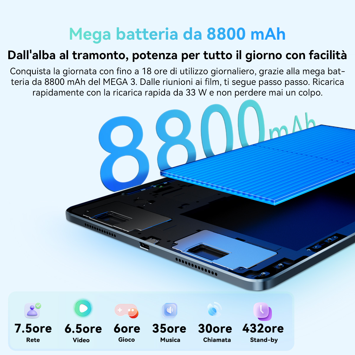 L'immagine mostra un tablet con informazioni sulla batteria. Il testo include '8800 mAh' e tempi di utilizzo per varie attività.