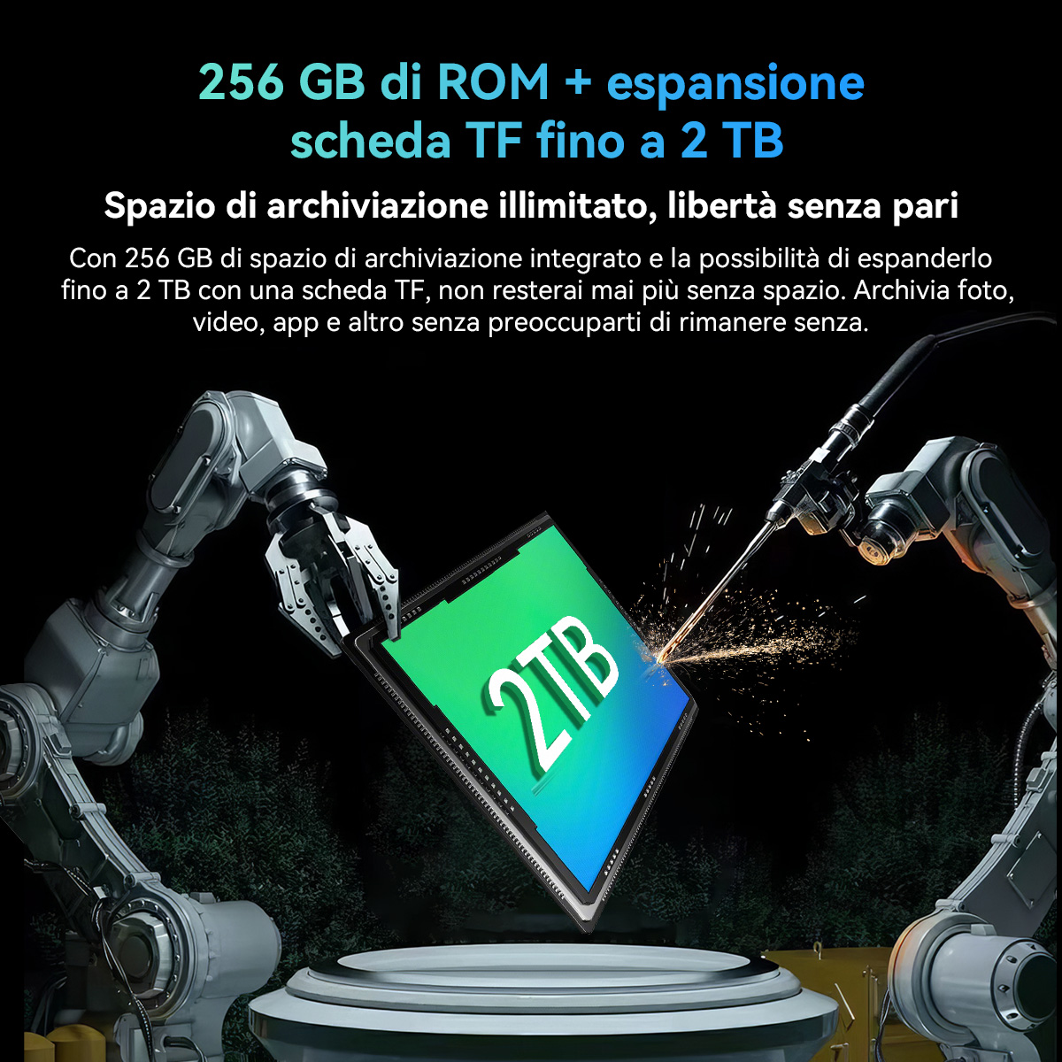 Bracci robotici tengono un tablet con '2TB' su schermo verde. Scintille. Testo sulla capacità di archiviazione sopra.