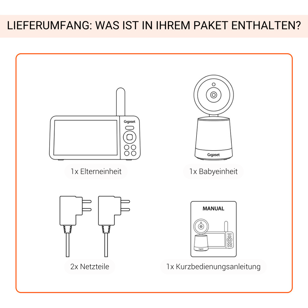 Diagramm mit Inhalt eines Gigaset-Pakets: Elterneinheit, Babyeinheit, zwei Netzteile und eine Anleitung.