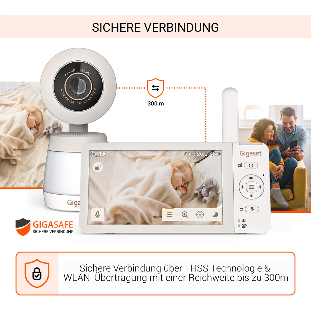 Ein Babyphone zeigt ein schlafendes Baby und Eltern. Das Gerät hat eine Kamera und einen Bildschirm. Der Text lautet 'Sichere Verbindung'.