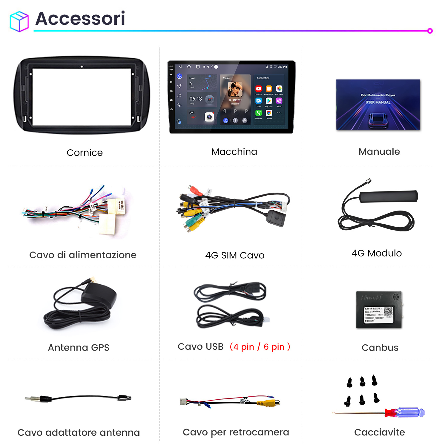 L'immagine mostra accessori per auto: un telaio, uno schermo, un manuale, cablaggio, cavi, un'antenna, un'antenna GPS e un cacciavite.