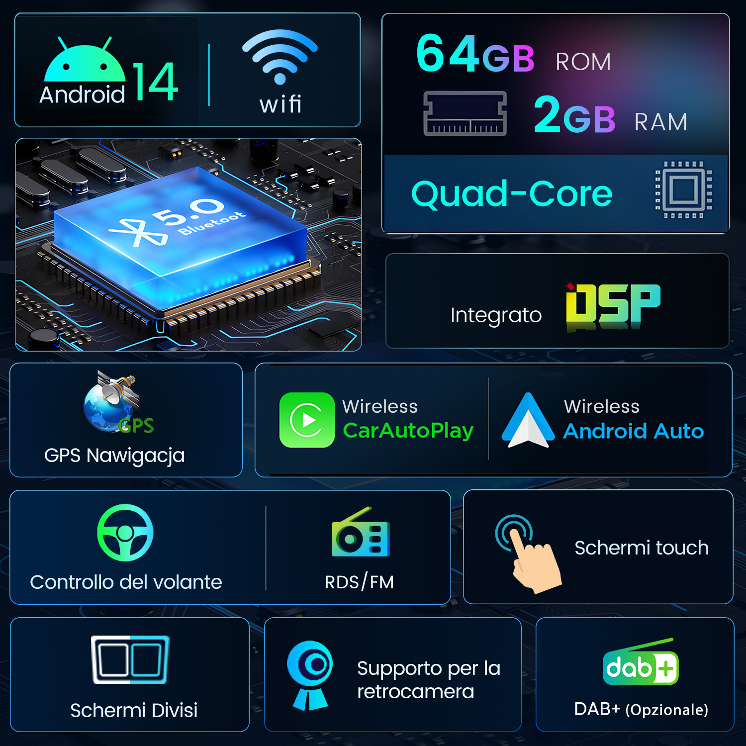 L'immagine mostra Android 14, wifi, Bluetooth 5.0, 64 GB ROM, 2 GB RAM, Quad-Core, GPS, CarPlay, Android Auto, touchscreen e altro.