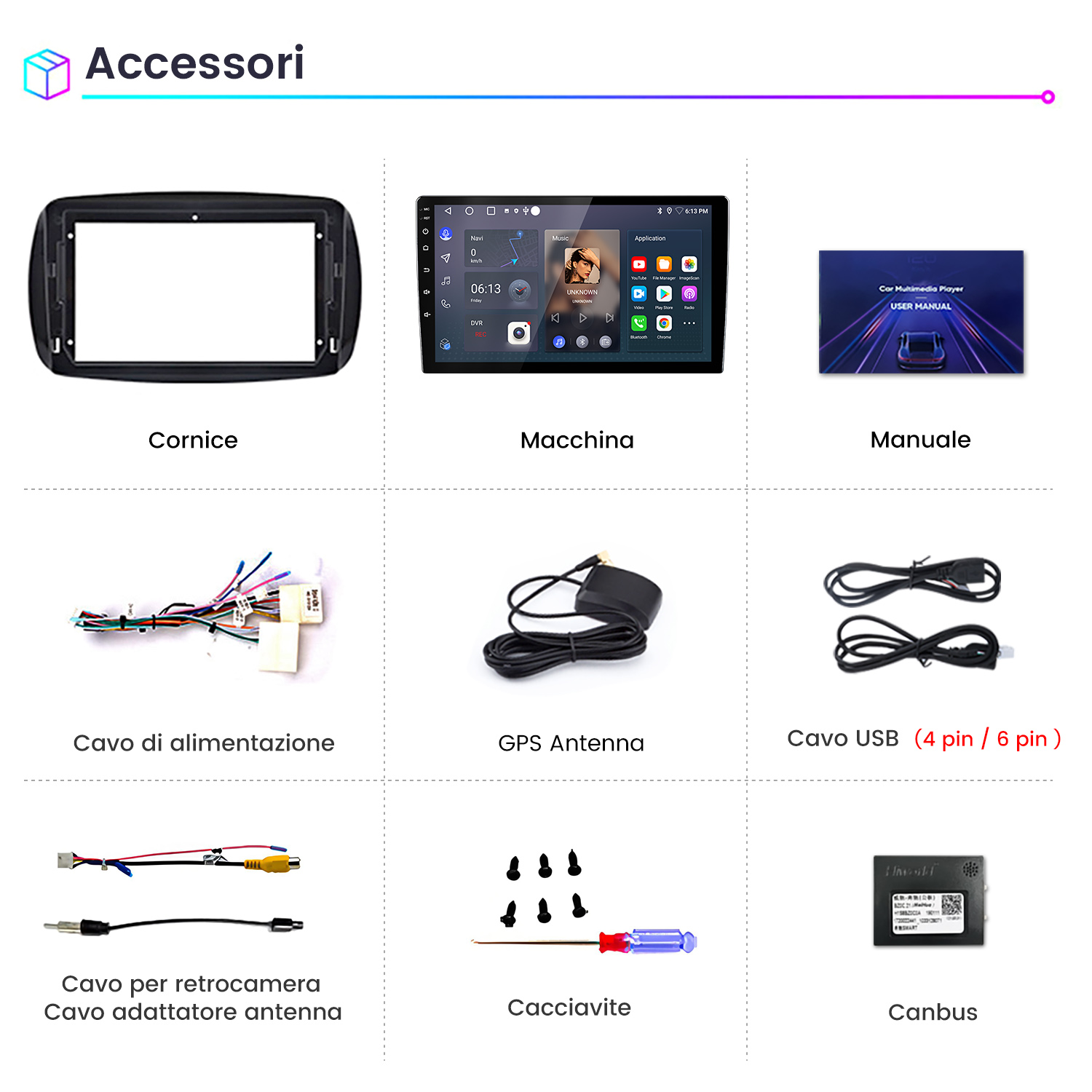 L'immagine mostra accessori multimediali per auto: cornice, lettore, manuale, cavi, antenna, viti, cacciavite e dispositivo CAN bus.
