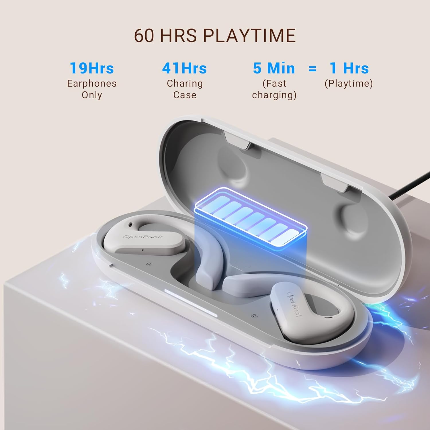 L'immagine mostra auricolari in una custodia di ricarica, con testo che indica 60 ore di riproduzione, 5 minuti di ricarica equivalgono a 1 ora di riproduzione.