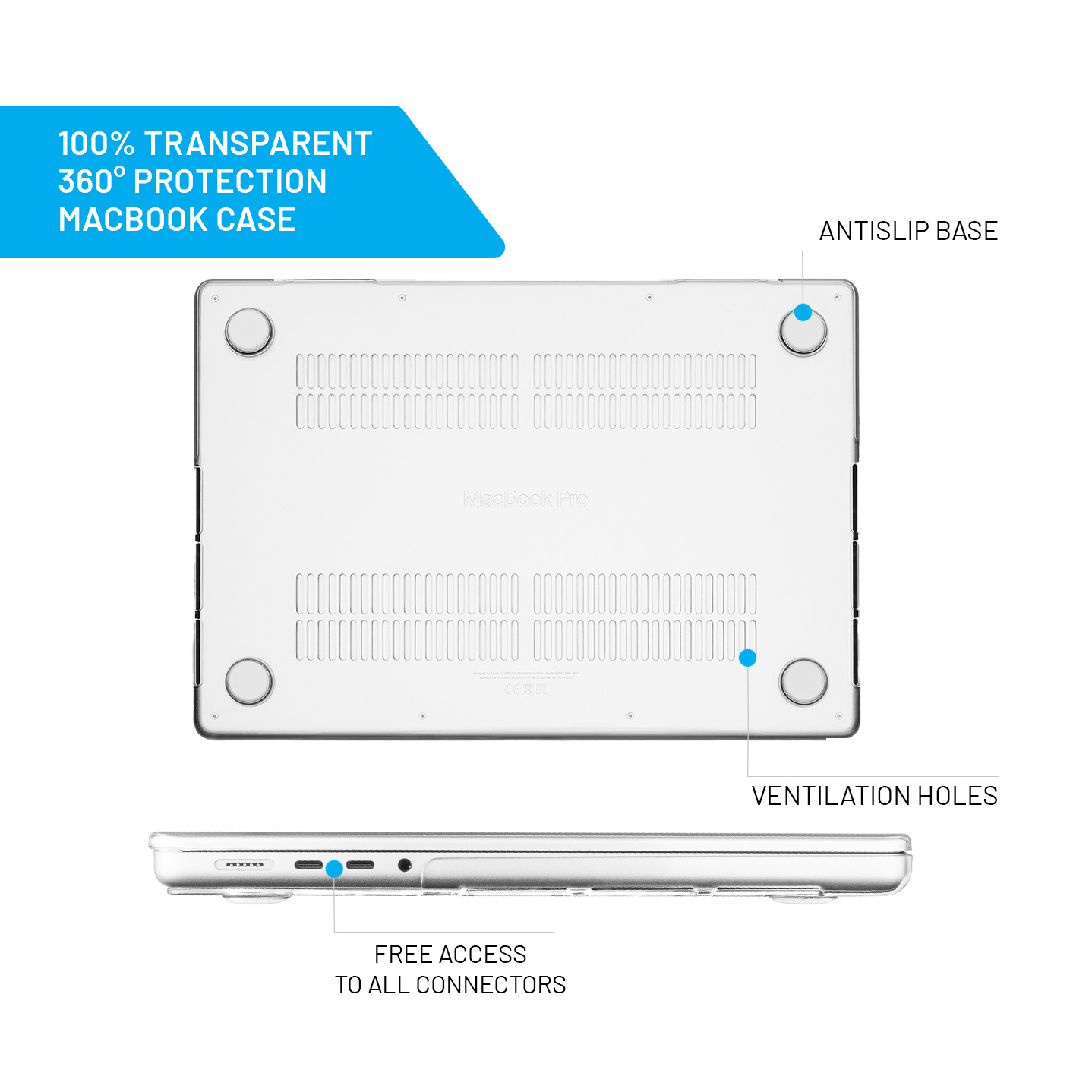 Eine transparente MacBook-Hülle. Sie zeigt die Ober- und Seitenansicht. Zu den Merkmalen gehören Belüftungslöcher, rutschfeste Basis und Zugang zu Anschlüssen.
