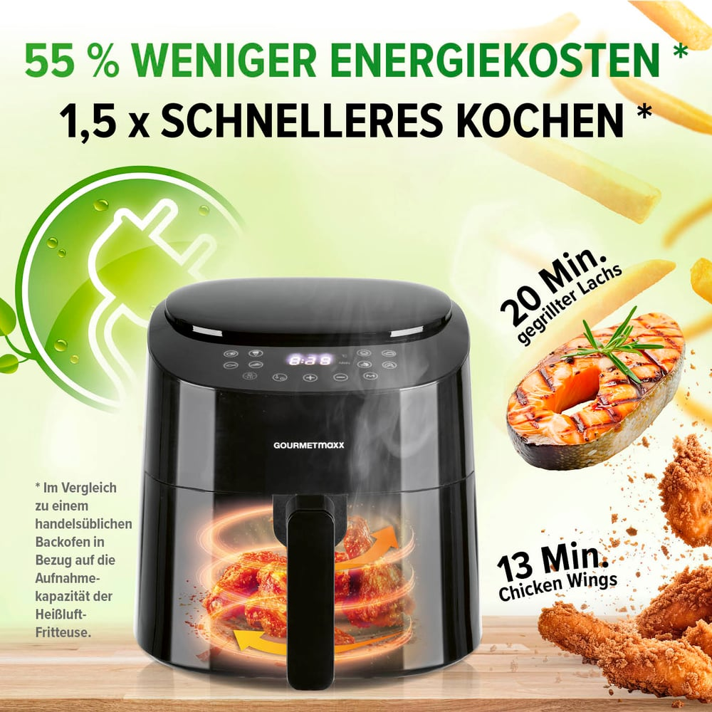 Ein Airfryer mit Essensbildern und Text zur Förderung von Energieeinsparungen und schnelleren Garzeiten. Lachs und Chicken Wings.