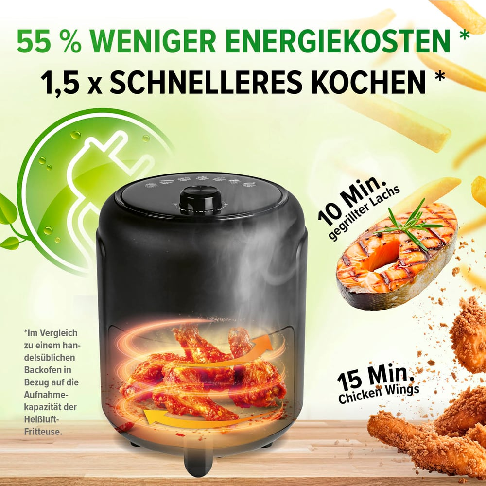 Eine Heißluftfritteuse mit Text zu Energieeinsparung und Kochzeit. Gegrillter Lachs, Pommes und Chicken Wings sind abgebildet.