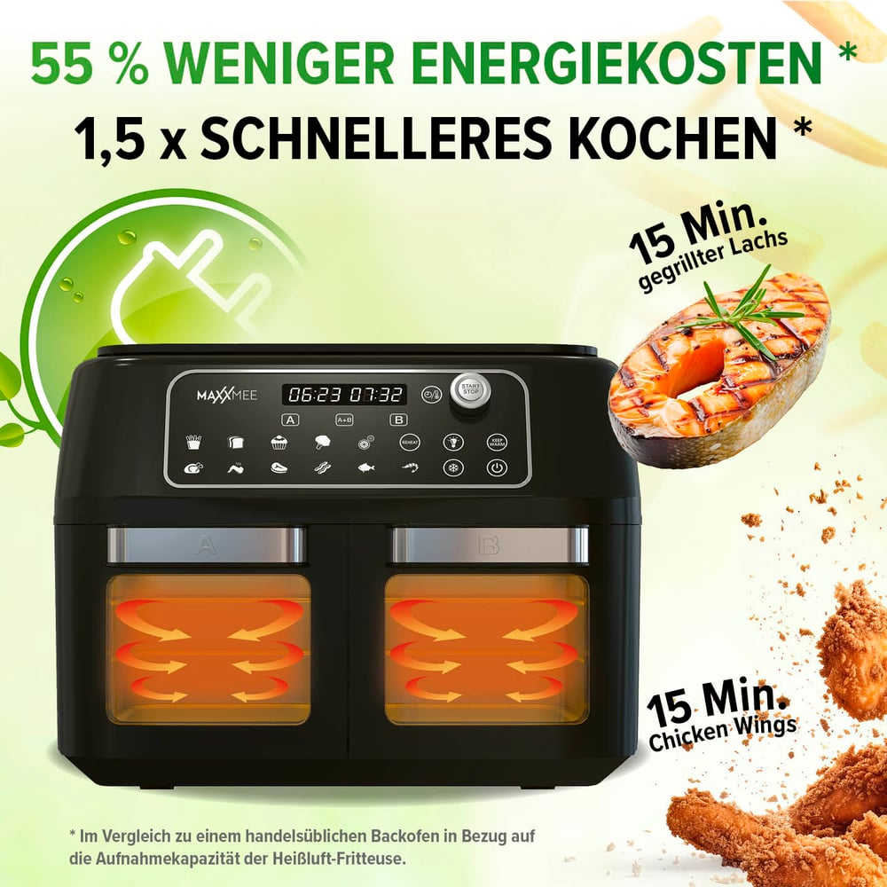 Schwarze Heißluftfritteuse mit Digitalanzeige. Lachs und Chicken Wings gezeigt. Text hebt Energieeinsparung und Kochgeschwindigkeit hervor.