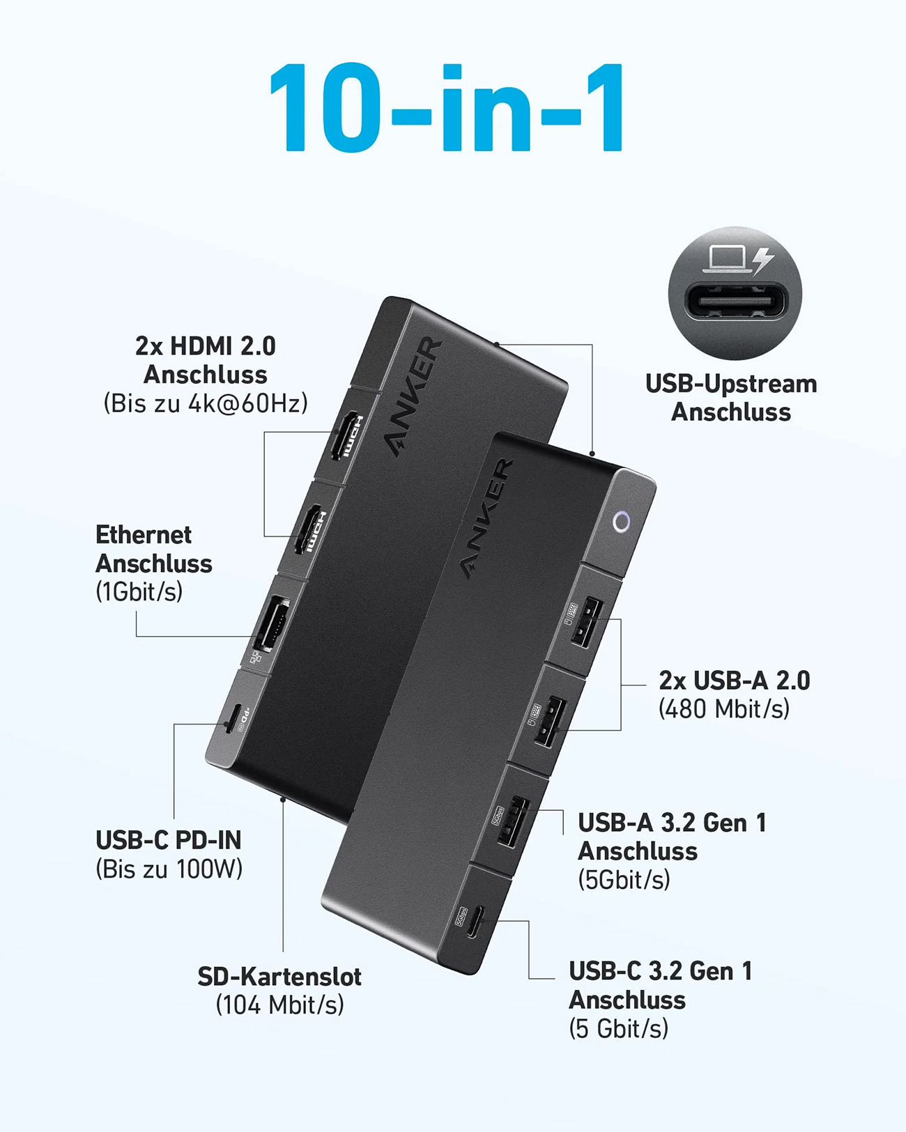 Un hub USB-C Anker 10-in-1 nero con più porte, tra cui HDMI, USB-A, Ethernet e slot per schede SD.