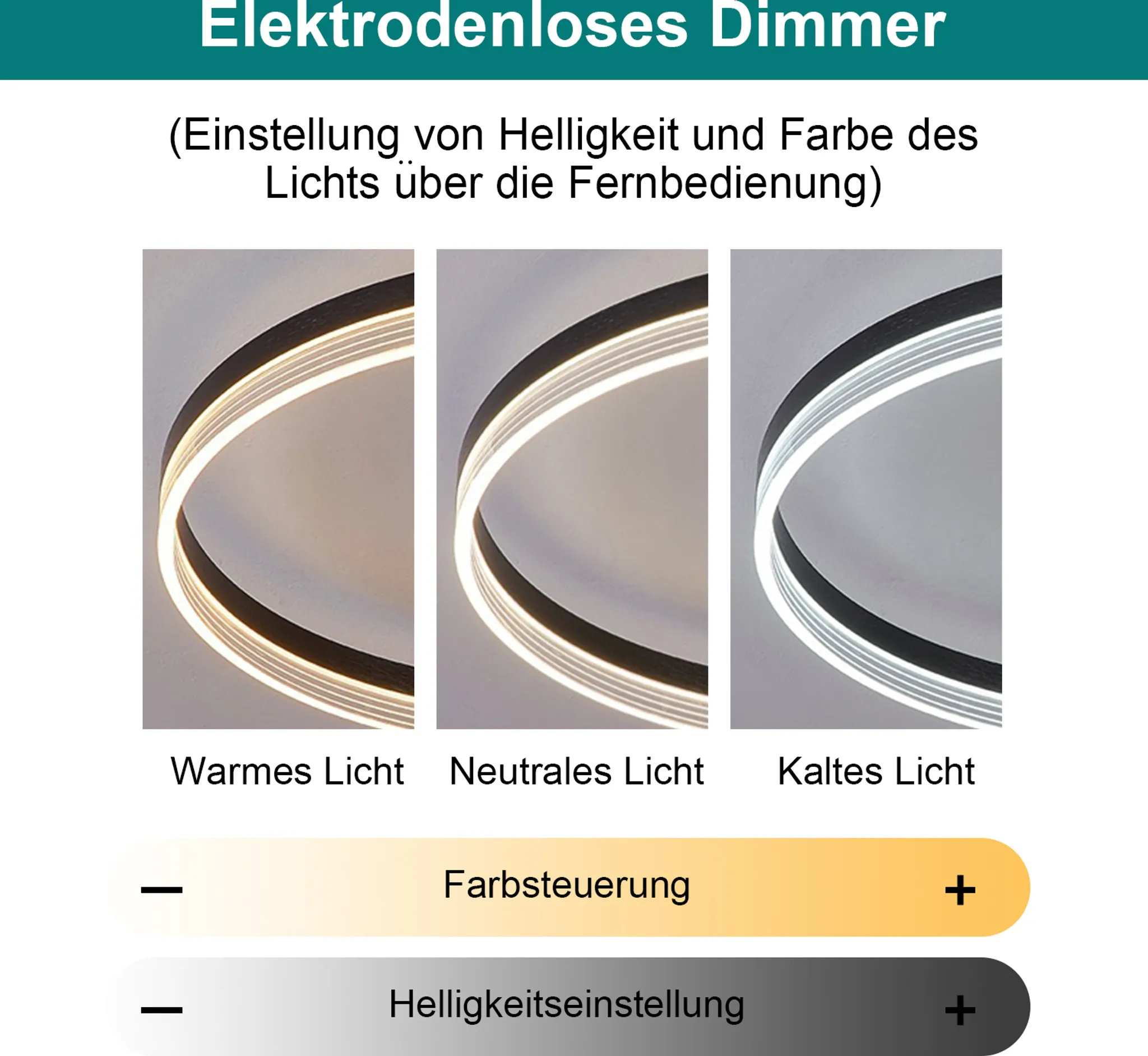 Das Bild zeigt drei Lichter mit unterschiedlichen Farbtemperaturen. Unten befinden sich Farb- und Helligkeitsregler.