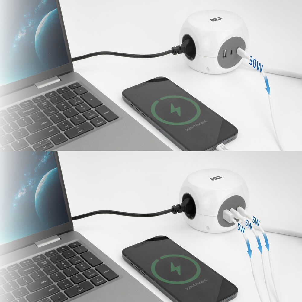 Laptop, ładowanie telefonu i ładowarka wieloportowa. Telefon pokazuje 95% naładowania. Ładowarka ma wiele portów.