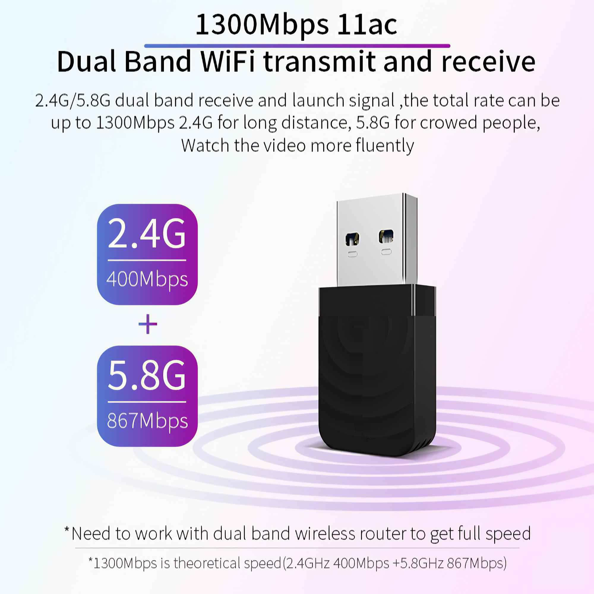 Das Bild zeigt einen schwarz-weißen USB-WLAN-Adapter mit Text über Dualband-WLAN und Geschwindigkeiten.